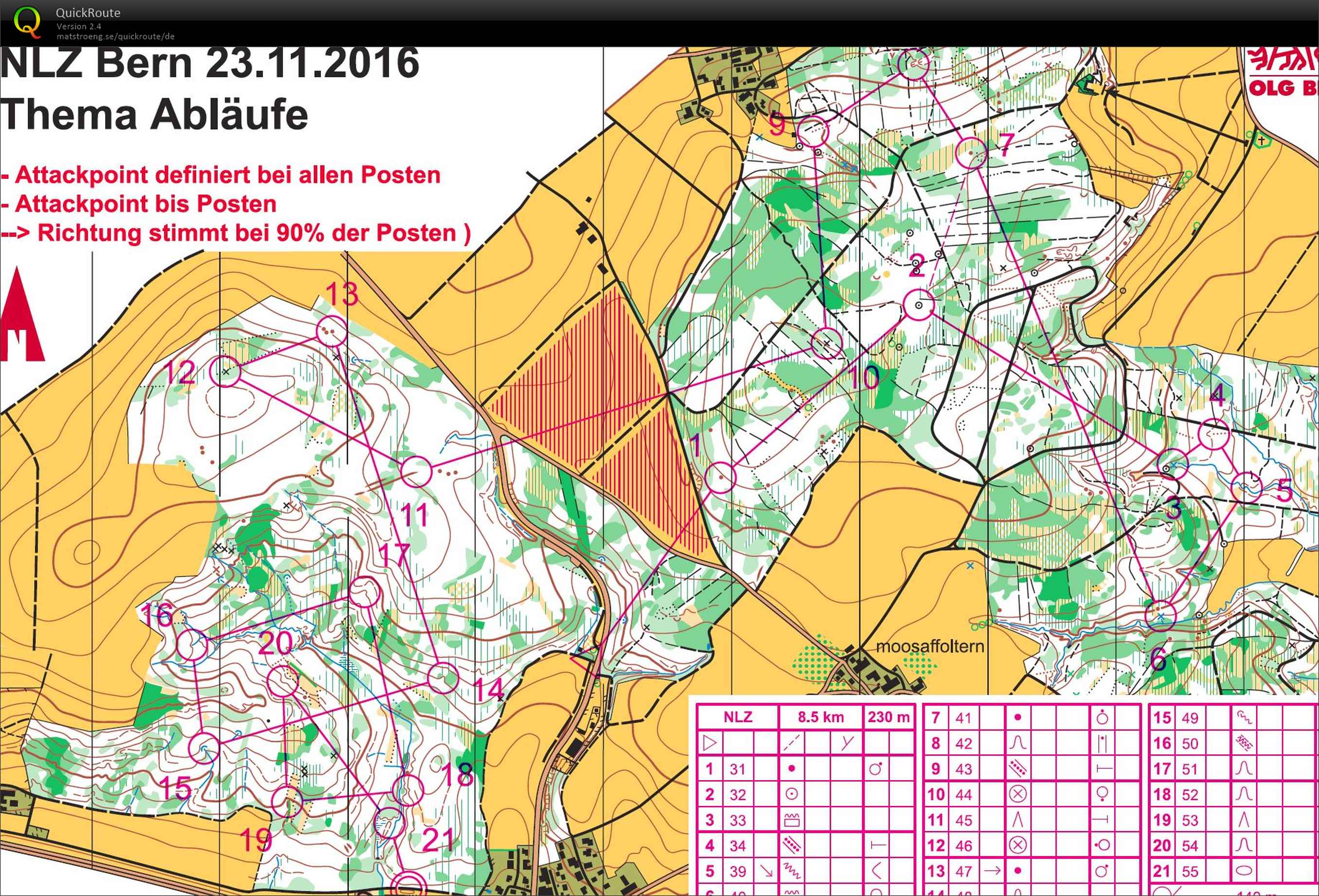 NLZ-Training (24-11-2016)