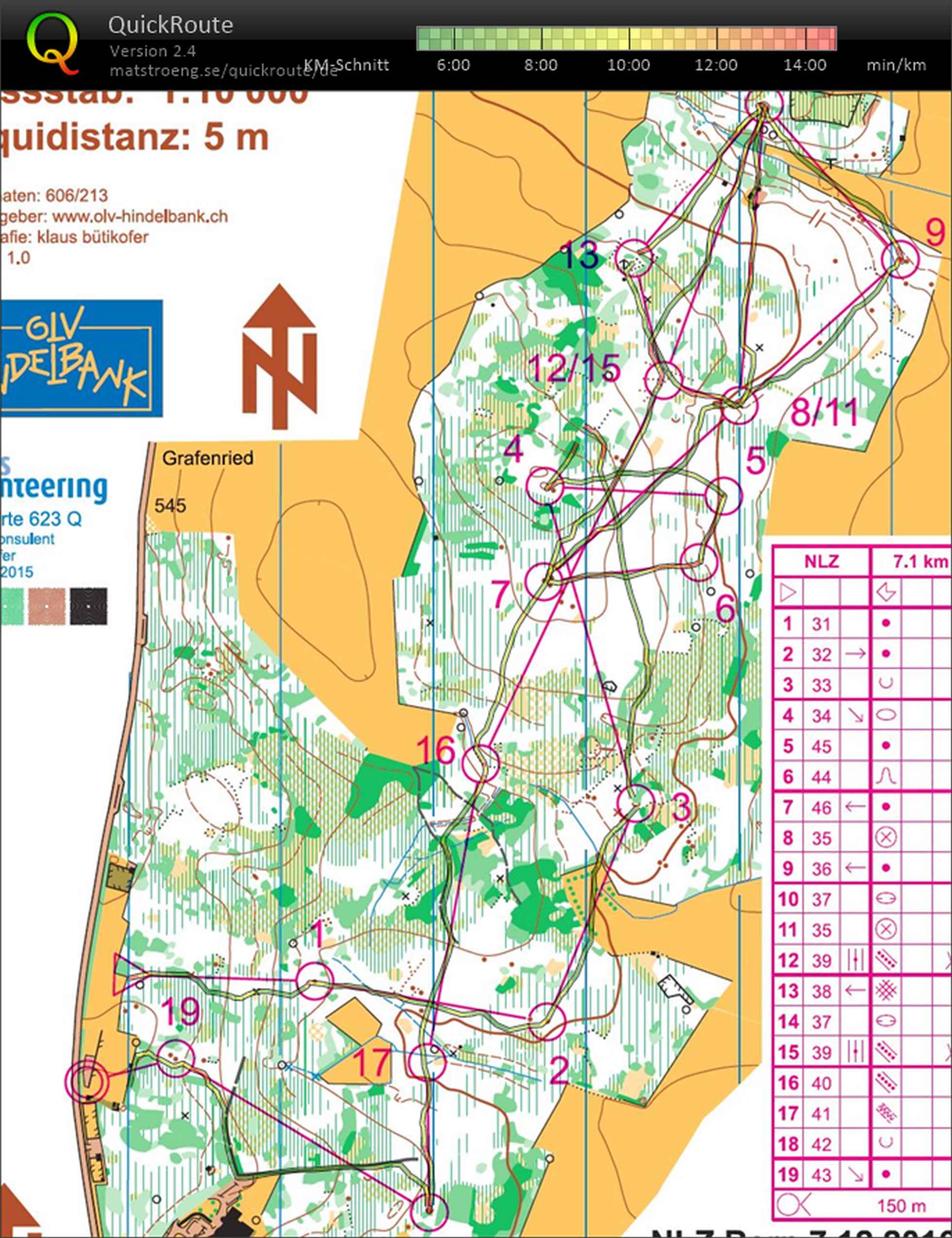 NLZ-Training (08.12.2016)
