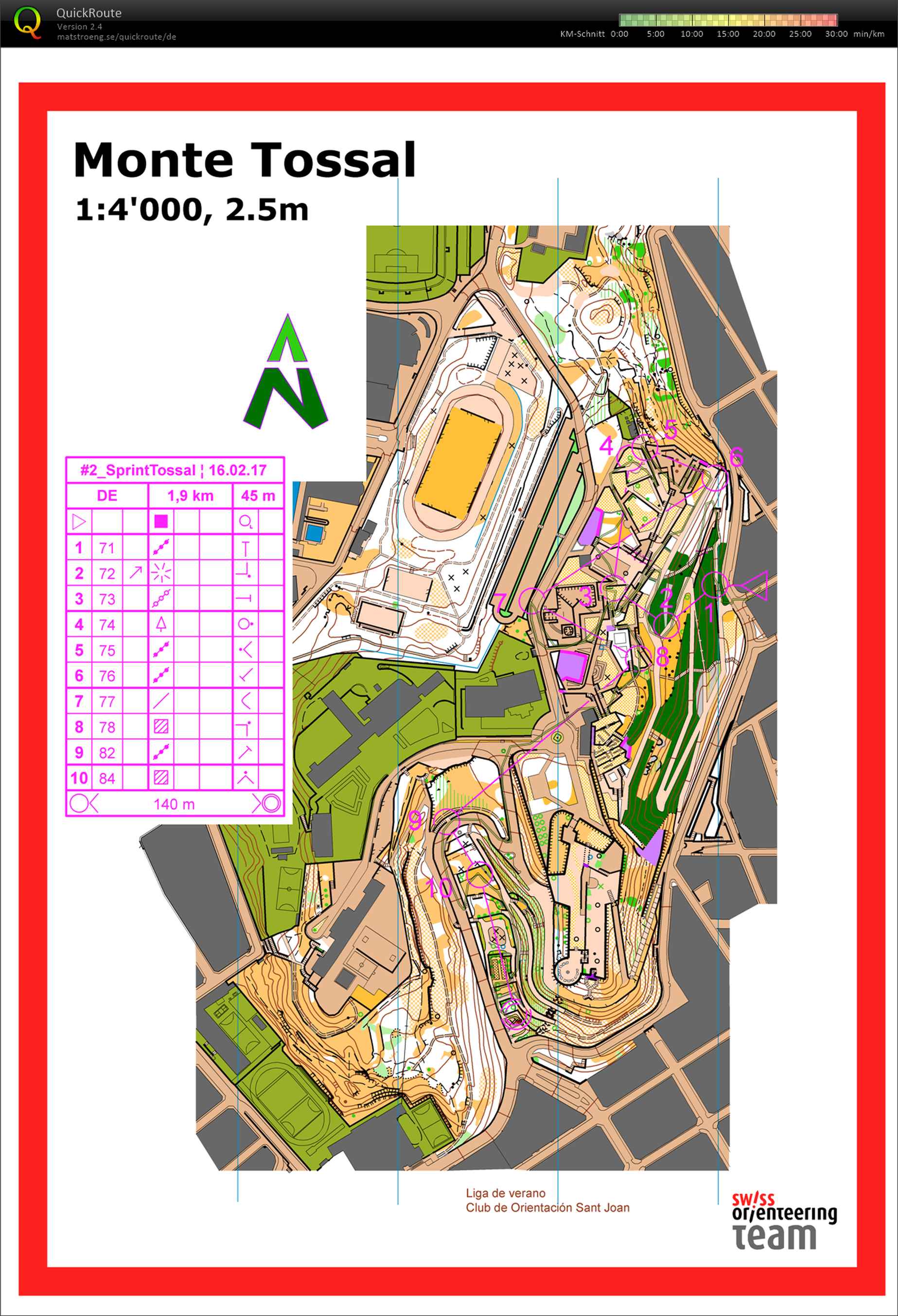 TL Spanien / #2: Sprint Alicante (16/02/2017)
