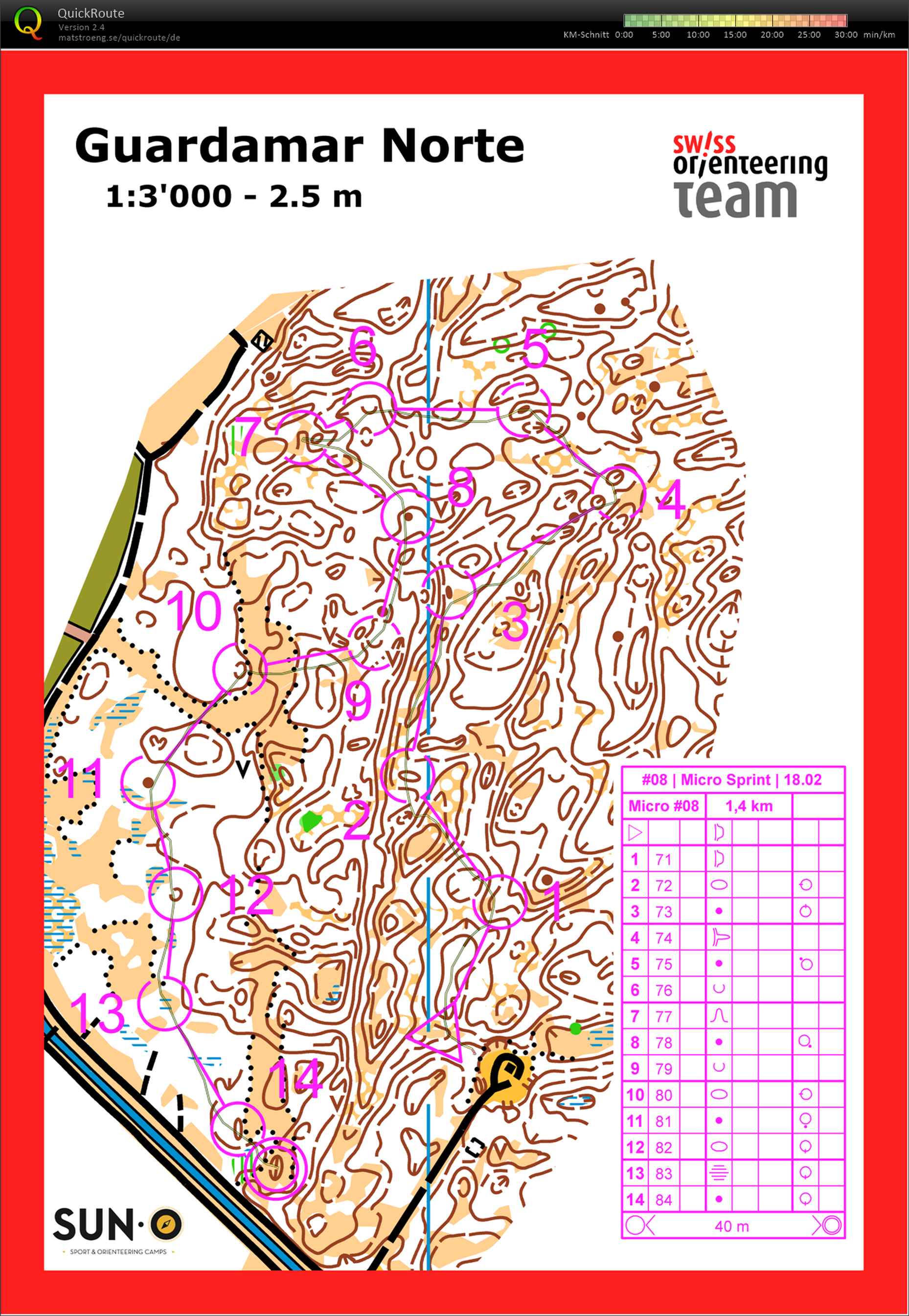 TL Spanien / #8: Corridor Mikrosprint (2017-02-18)
