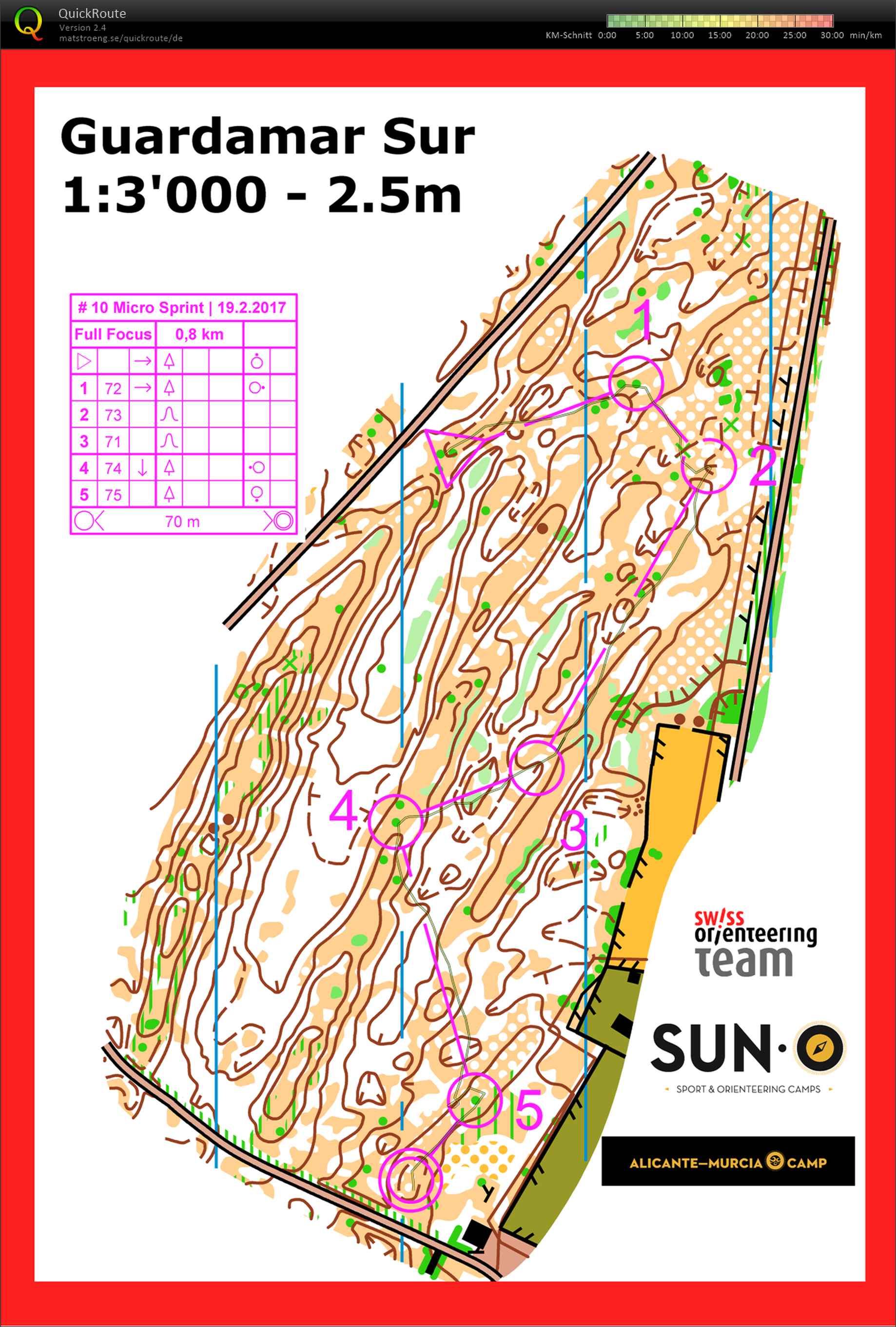 TL Spanien / #10: Contours Mikrosprint (19.02.2017)