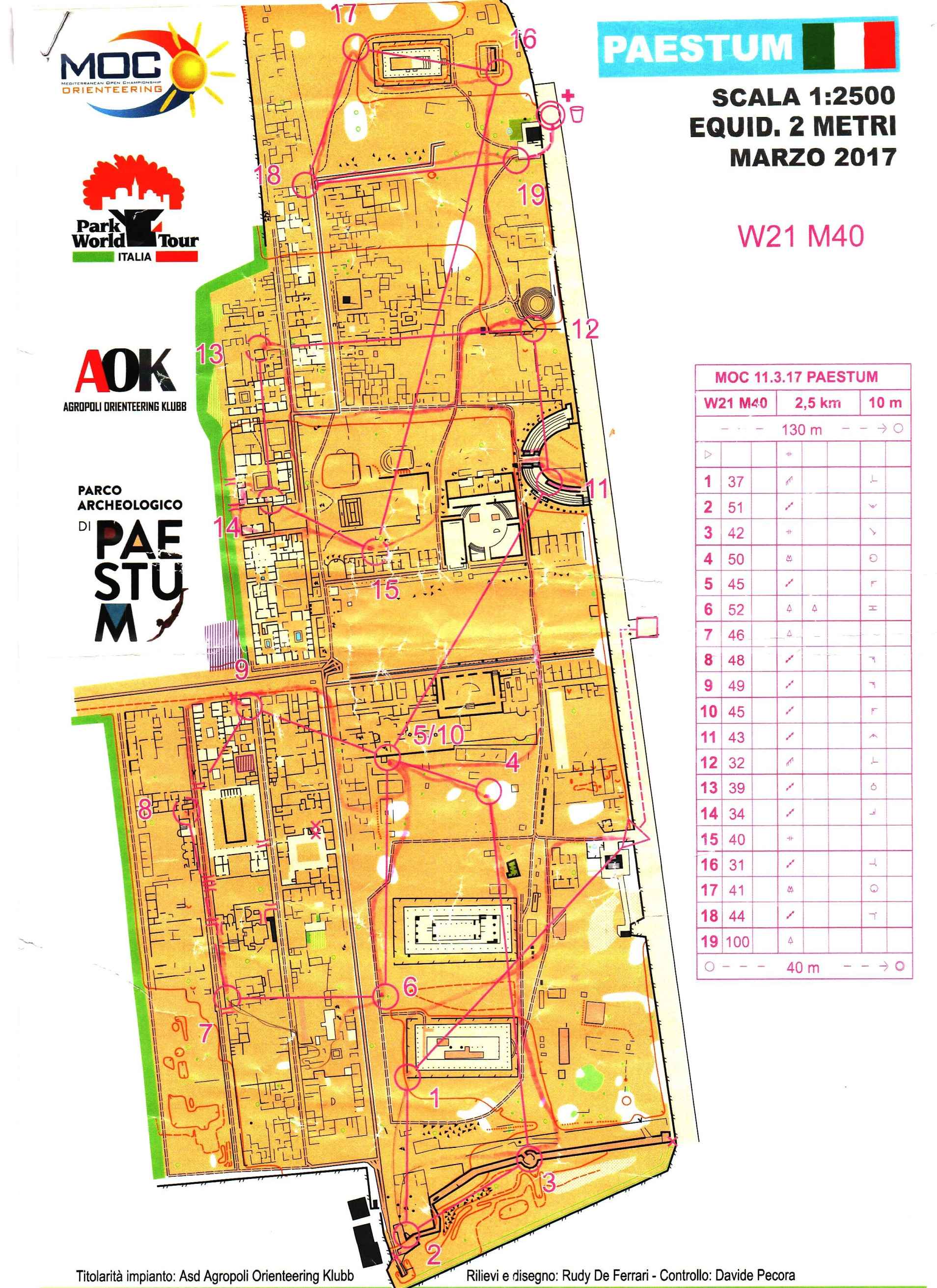 MOC 2 #Sprint Paestum (11/03/2017)