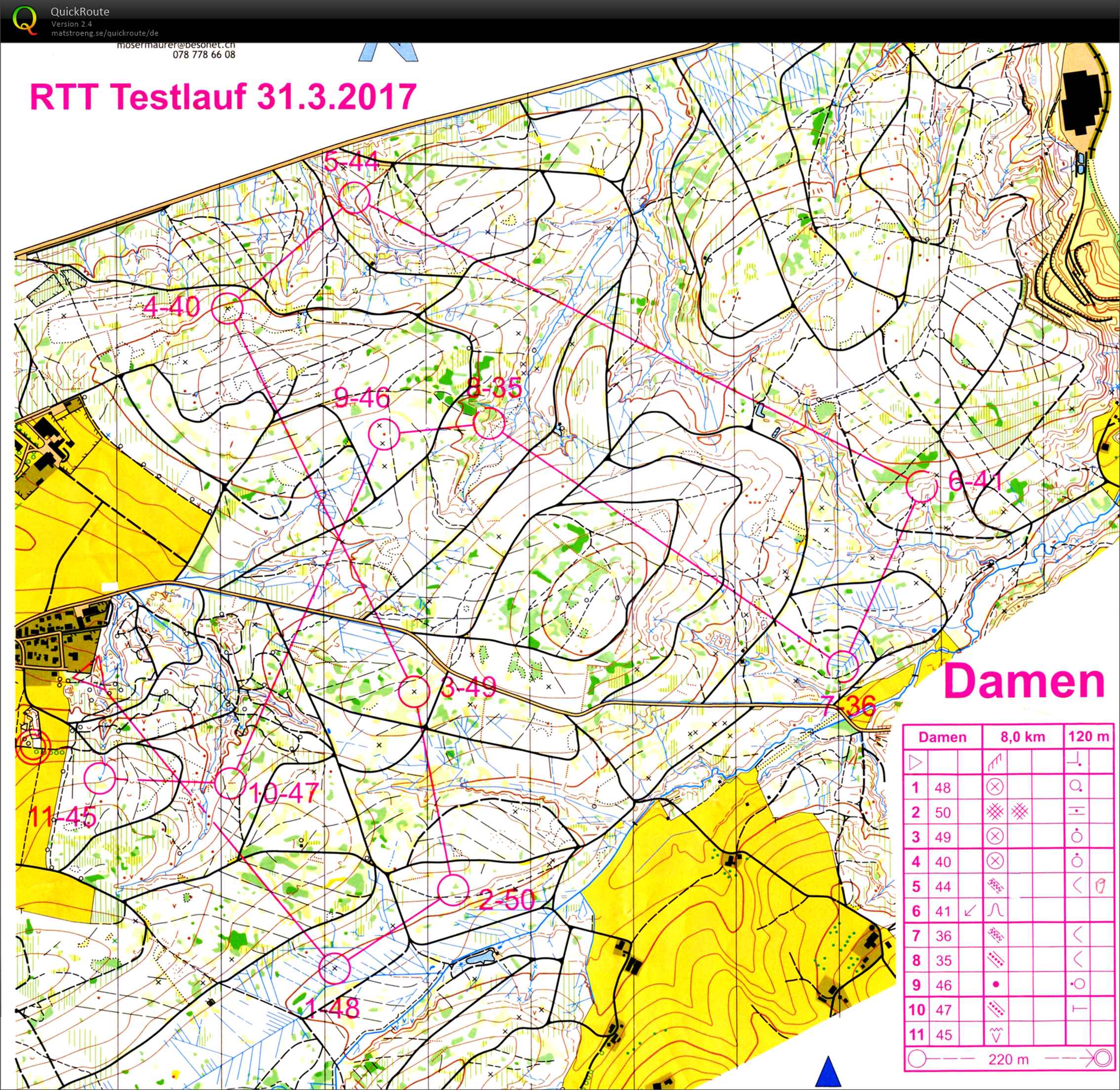 Testlauf RTT (31-03-2017)