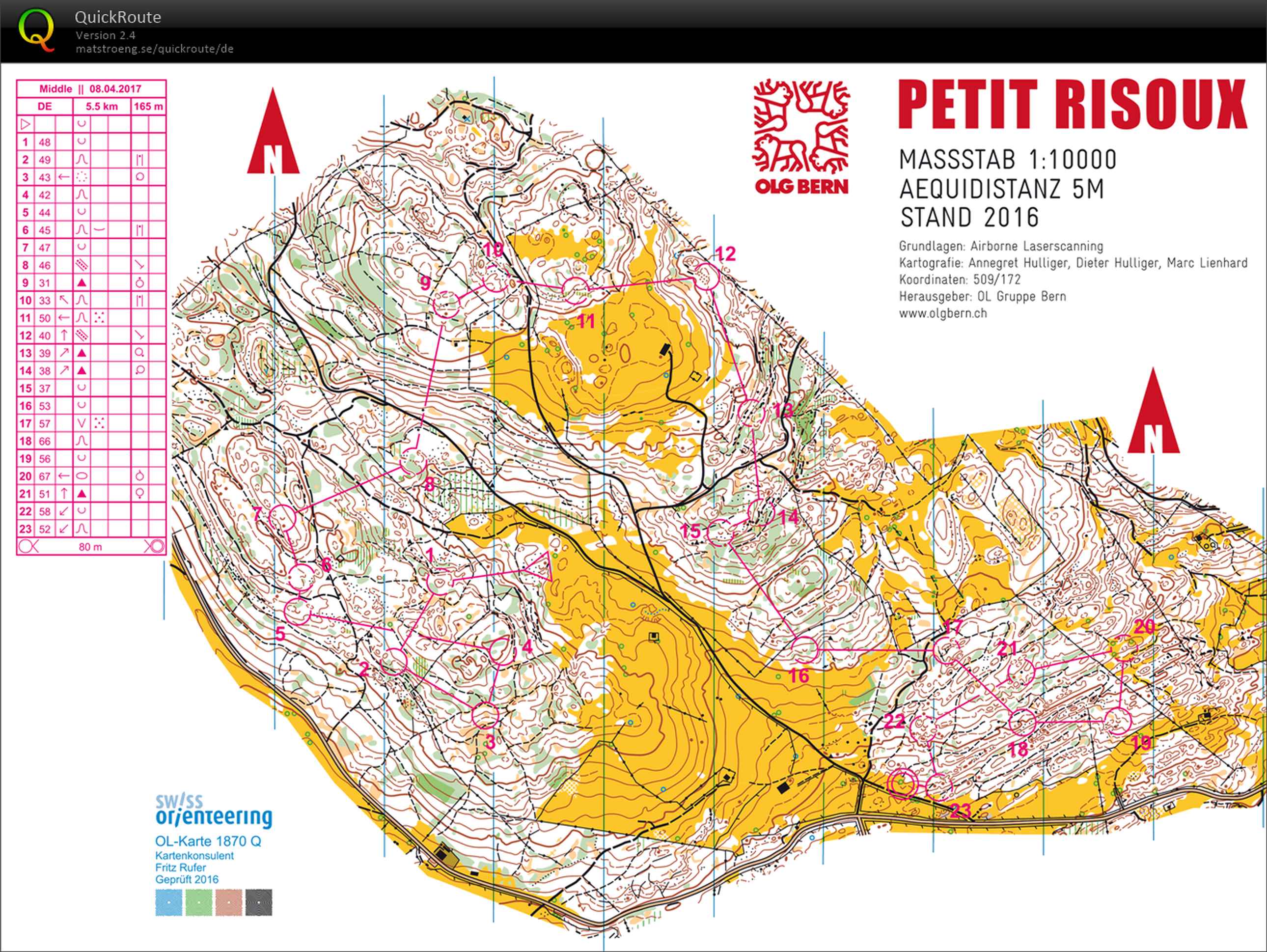 Testlauf III Middle (08/04/2017)