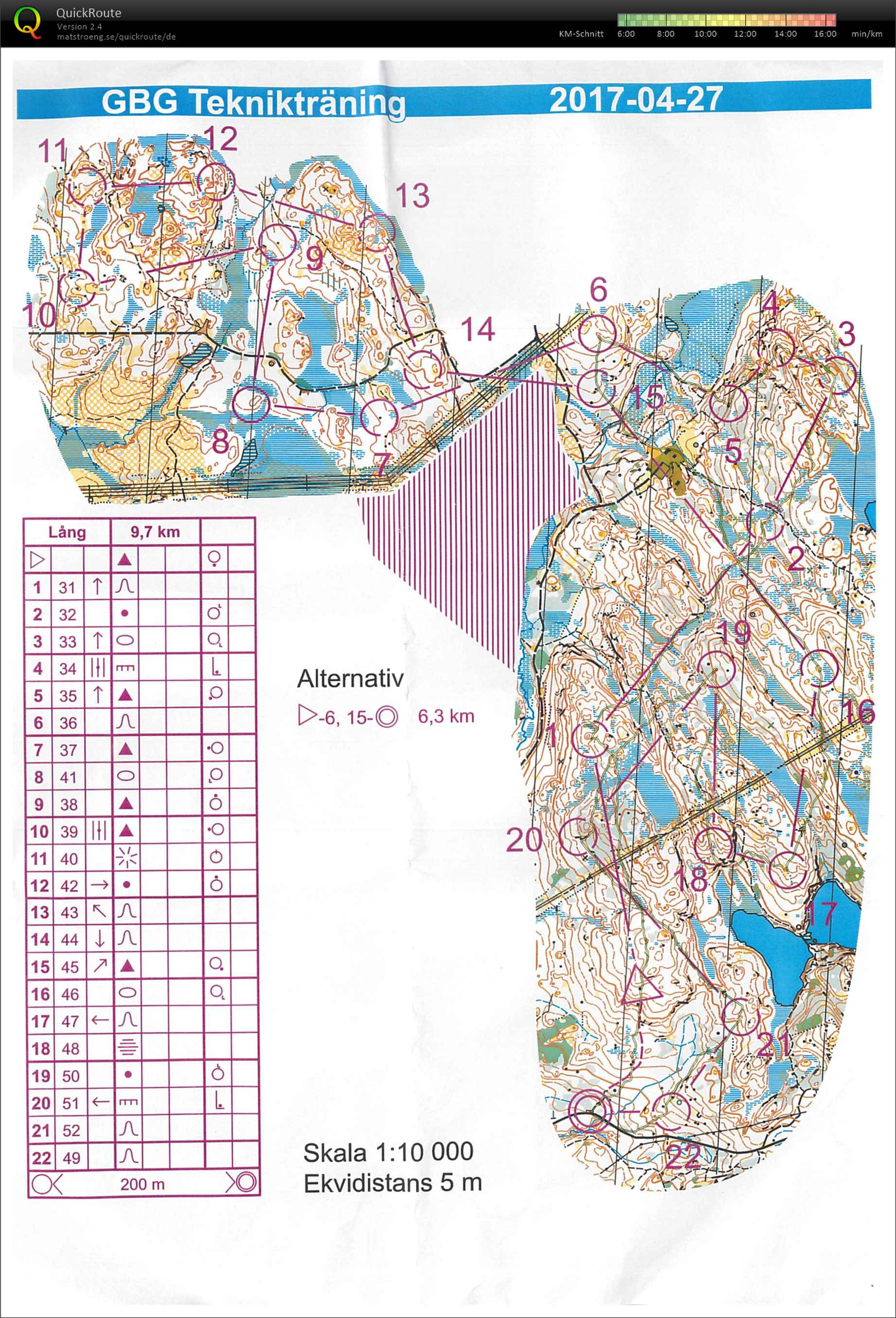 10Mila Training (2017-04-27)