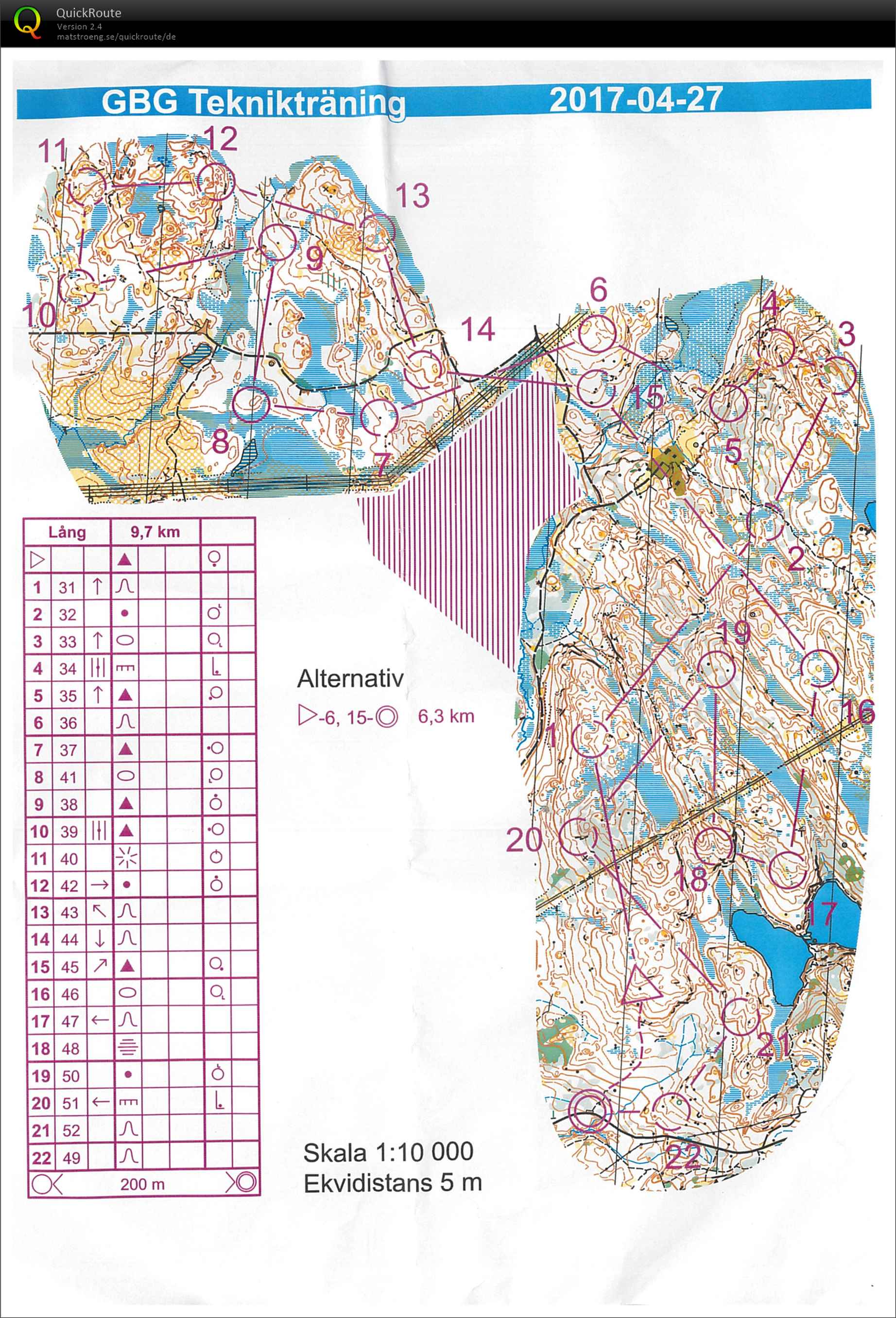 10Mila Training (2017-04-27)