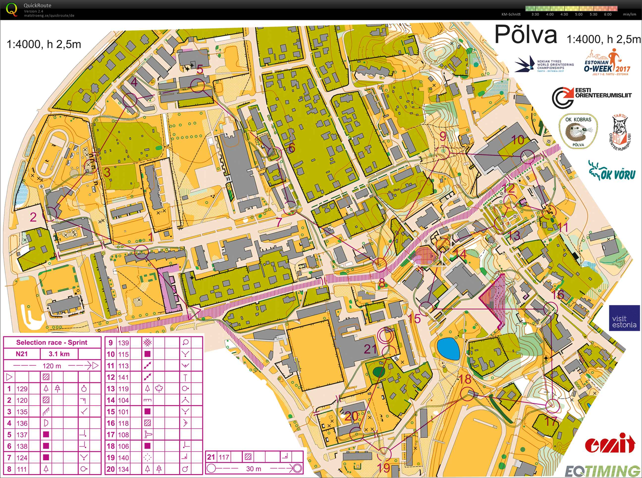 WOC-Test Sprint II (12/05/2017)