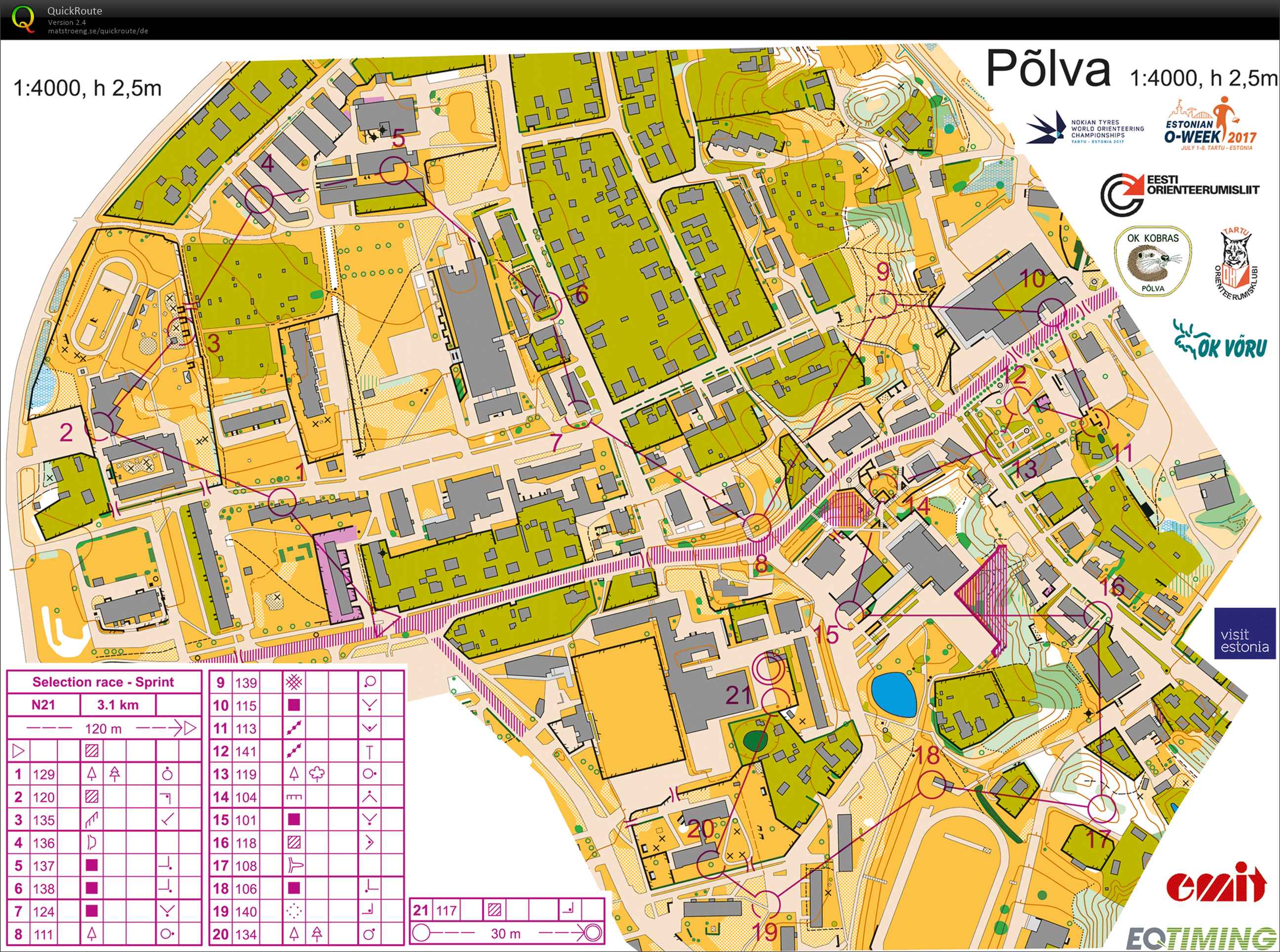 WOC-Test Sprint II (12/05/2017)