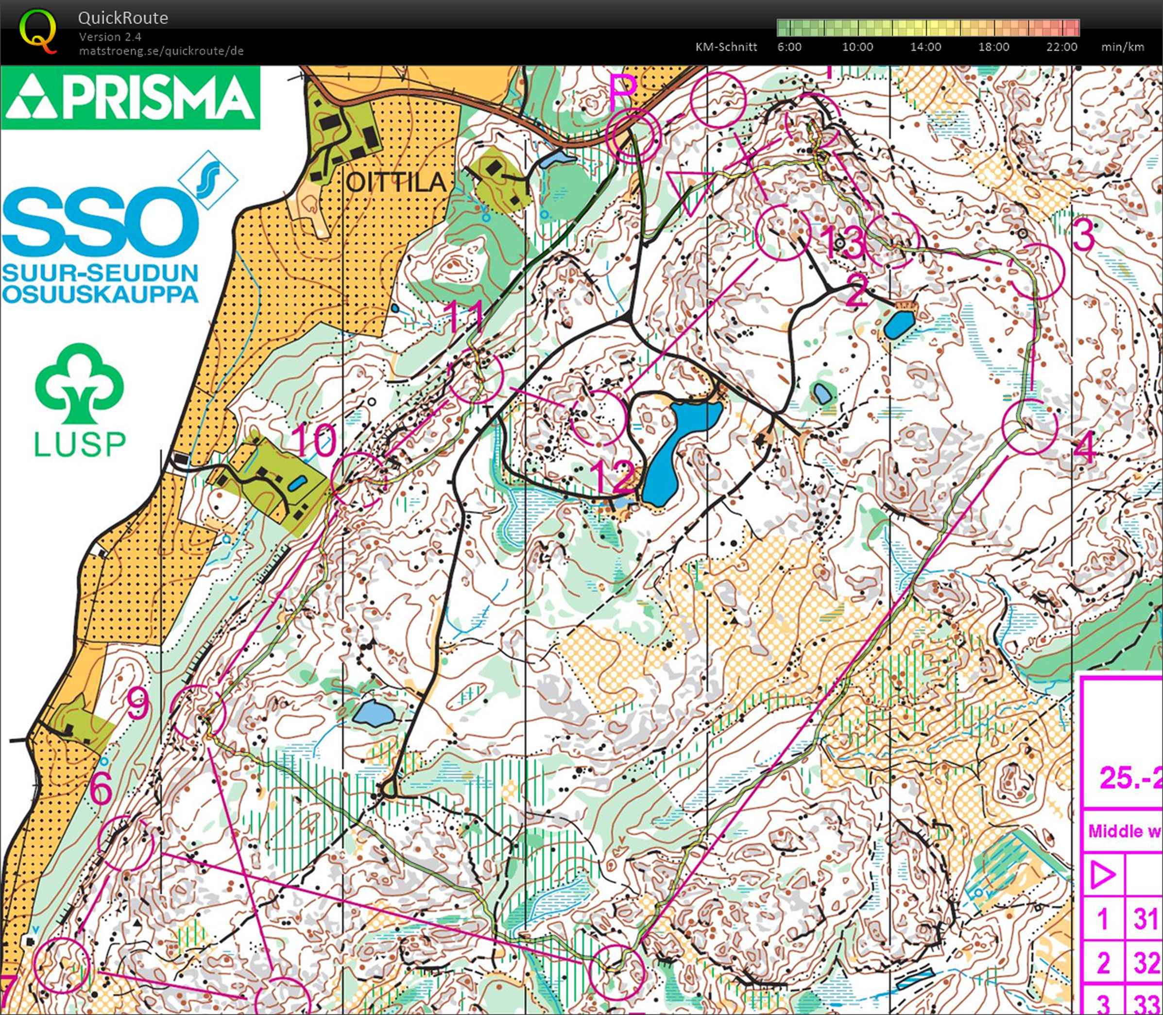 WC Finnland 2017: #Training (23.05.2017)