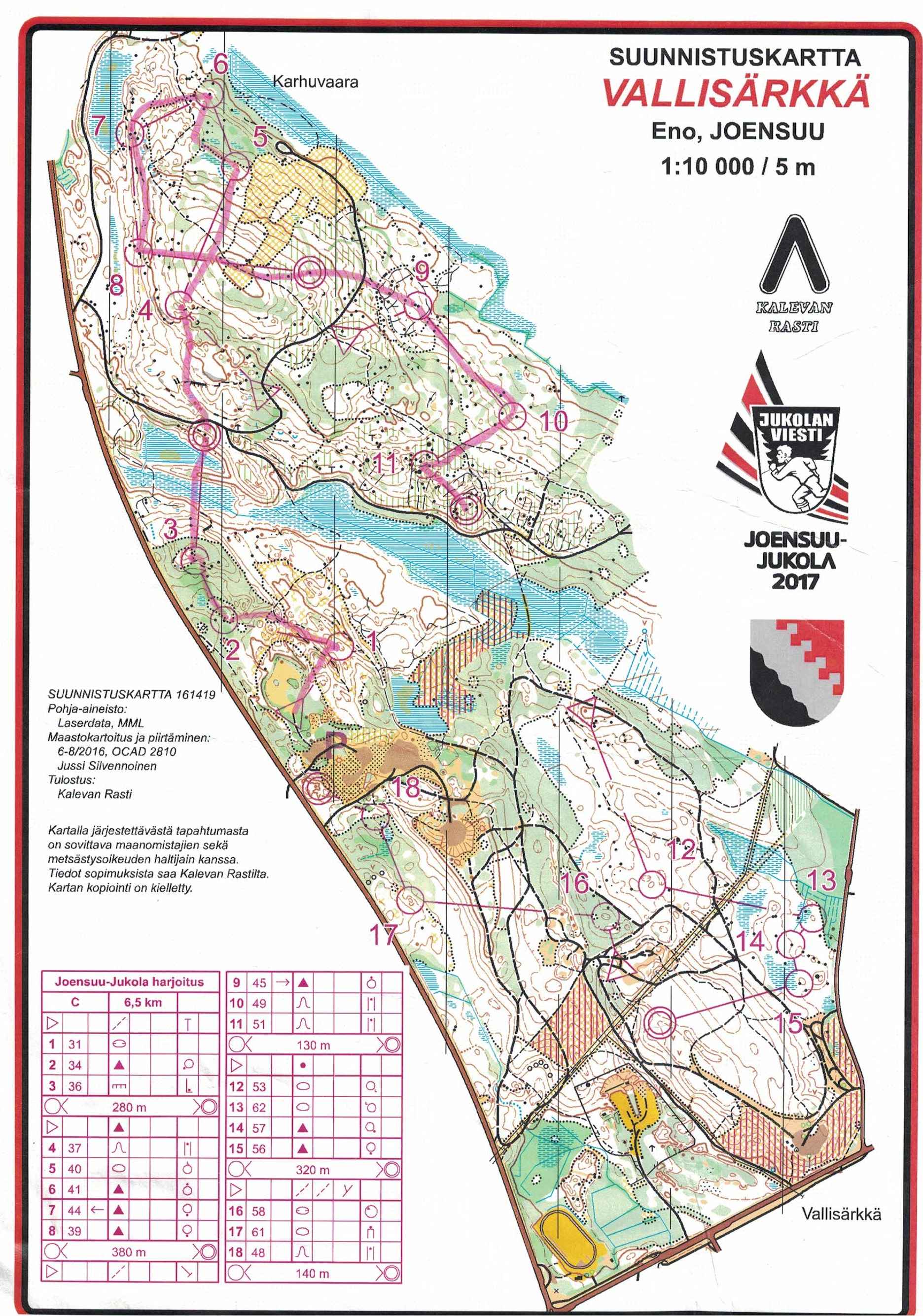 Model Jukola (16/06/2017)