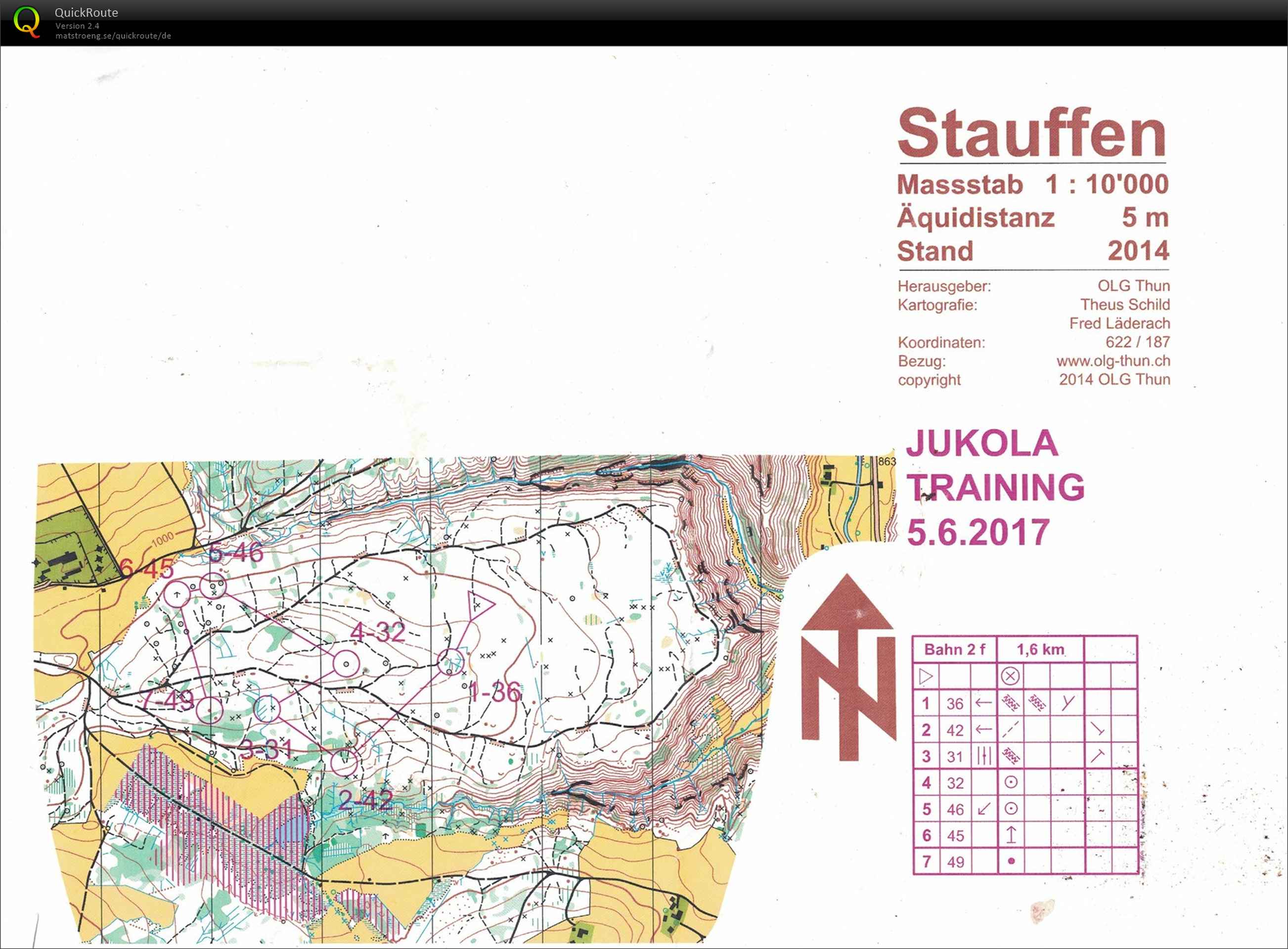Jukola Training #2 (05/06/2017)