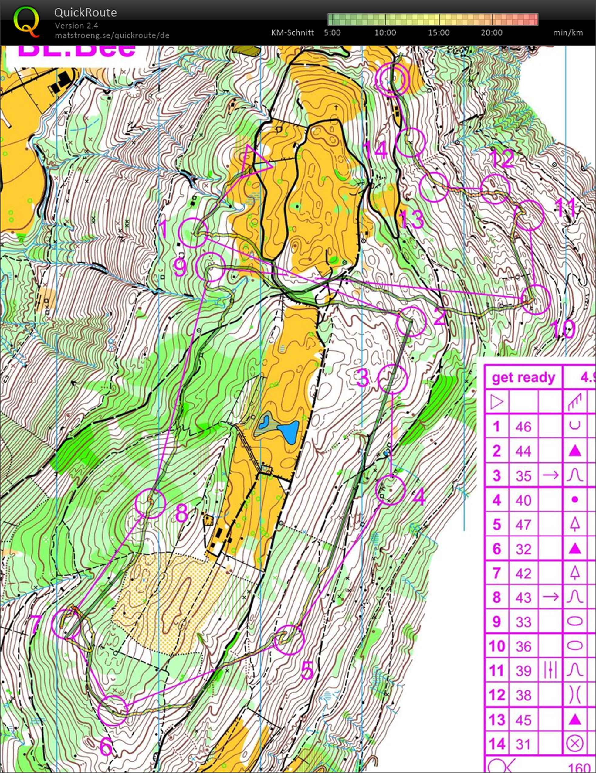 Mni-TL Ticino #4 (14.08.2017)