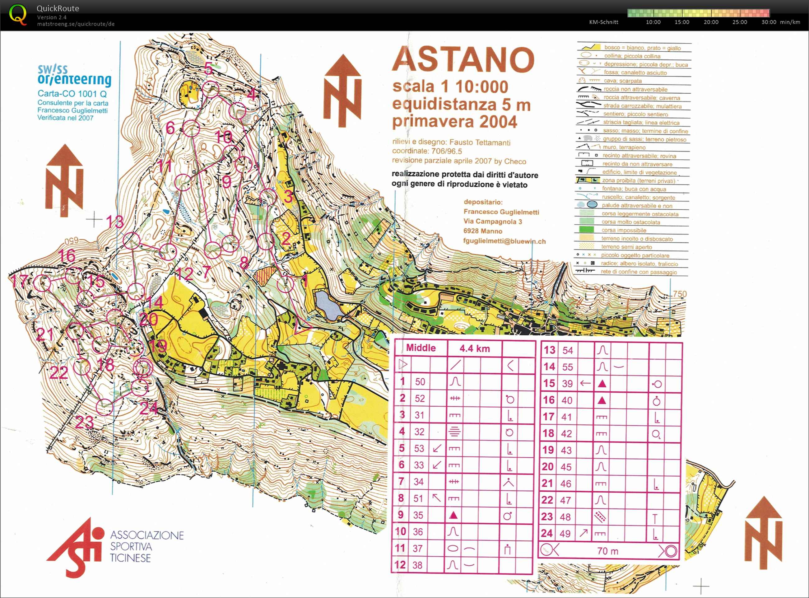 Mini-TL Ticino #5 (14/08/2017)