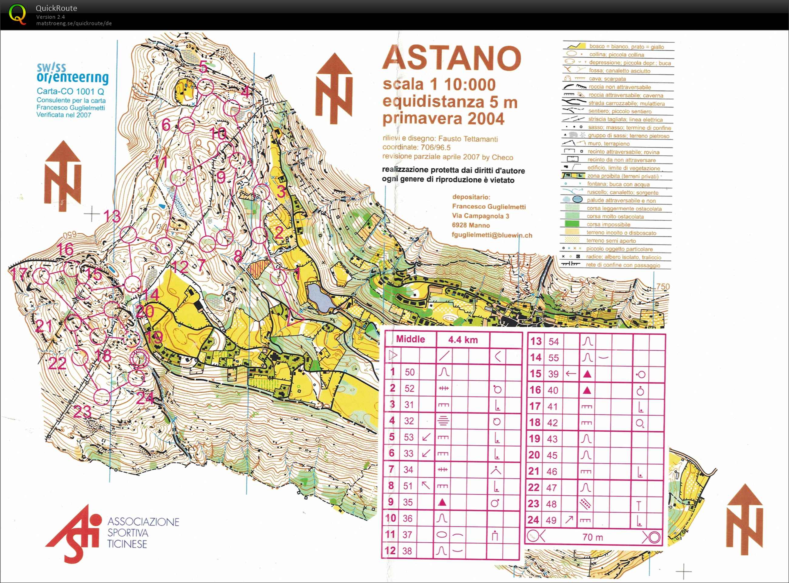 Mini-TL Ticino #5 (14/08/2017)
