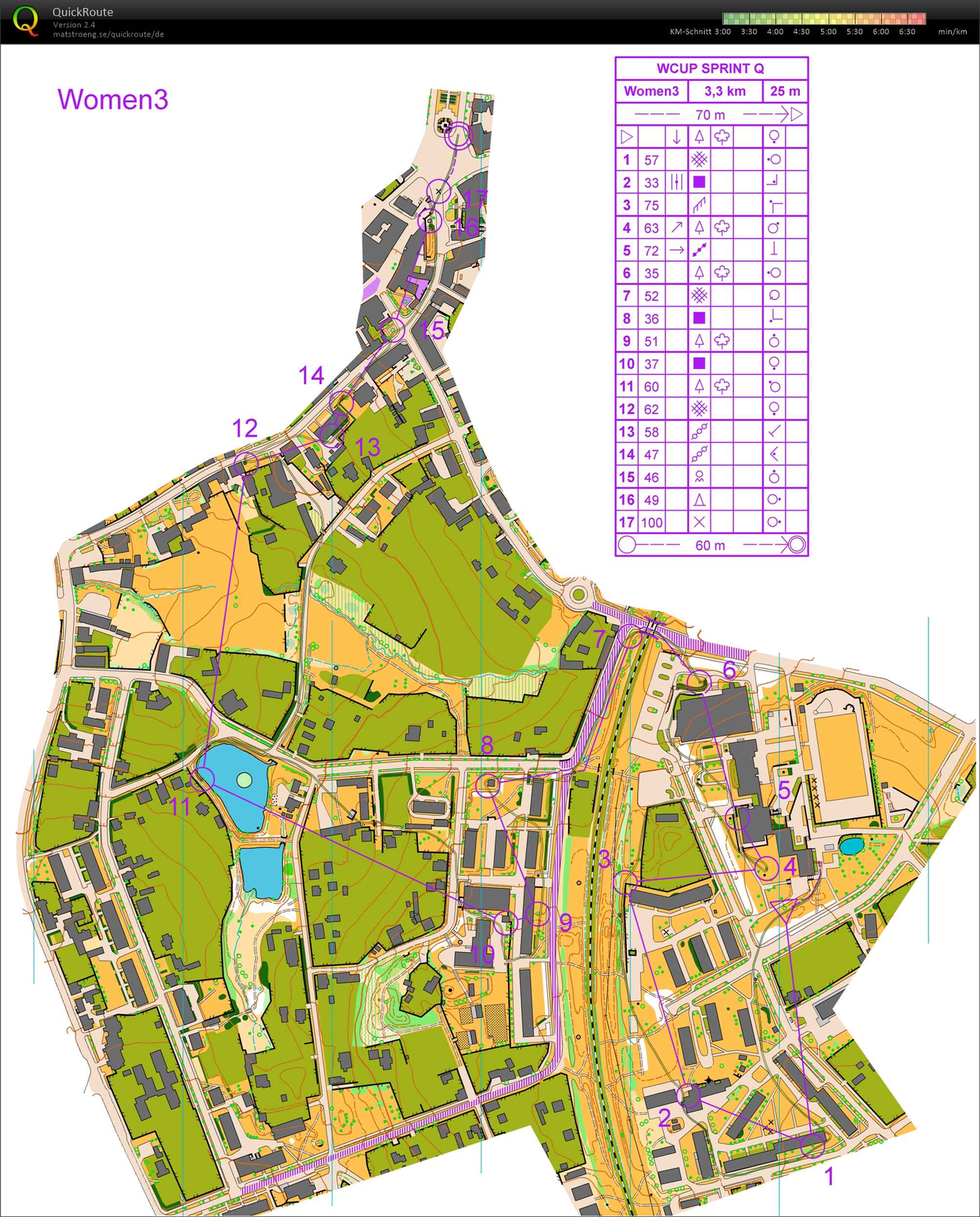 WC Lettland: Sprint Quali (27.08.2017)