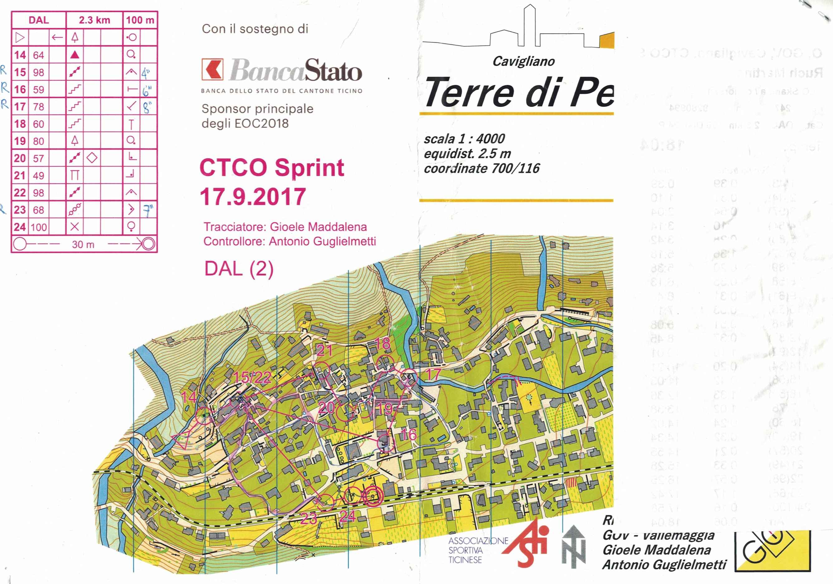 9. TMO CTSprint Cavigliano #2 (17-09-2017)
