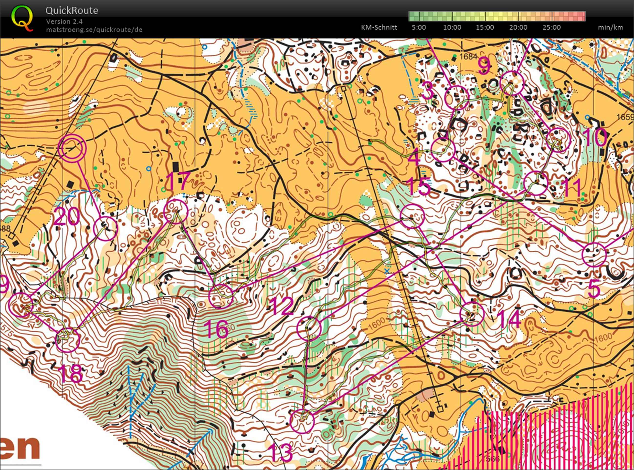 Vorbereitung Weltcup Grindelwald #1 (2017-09-23)