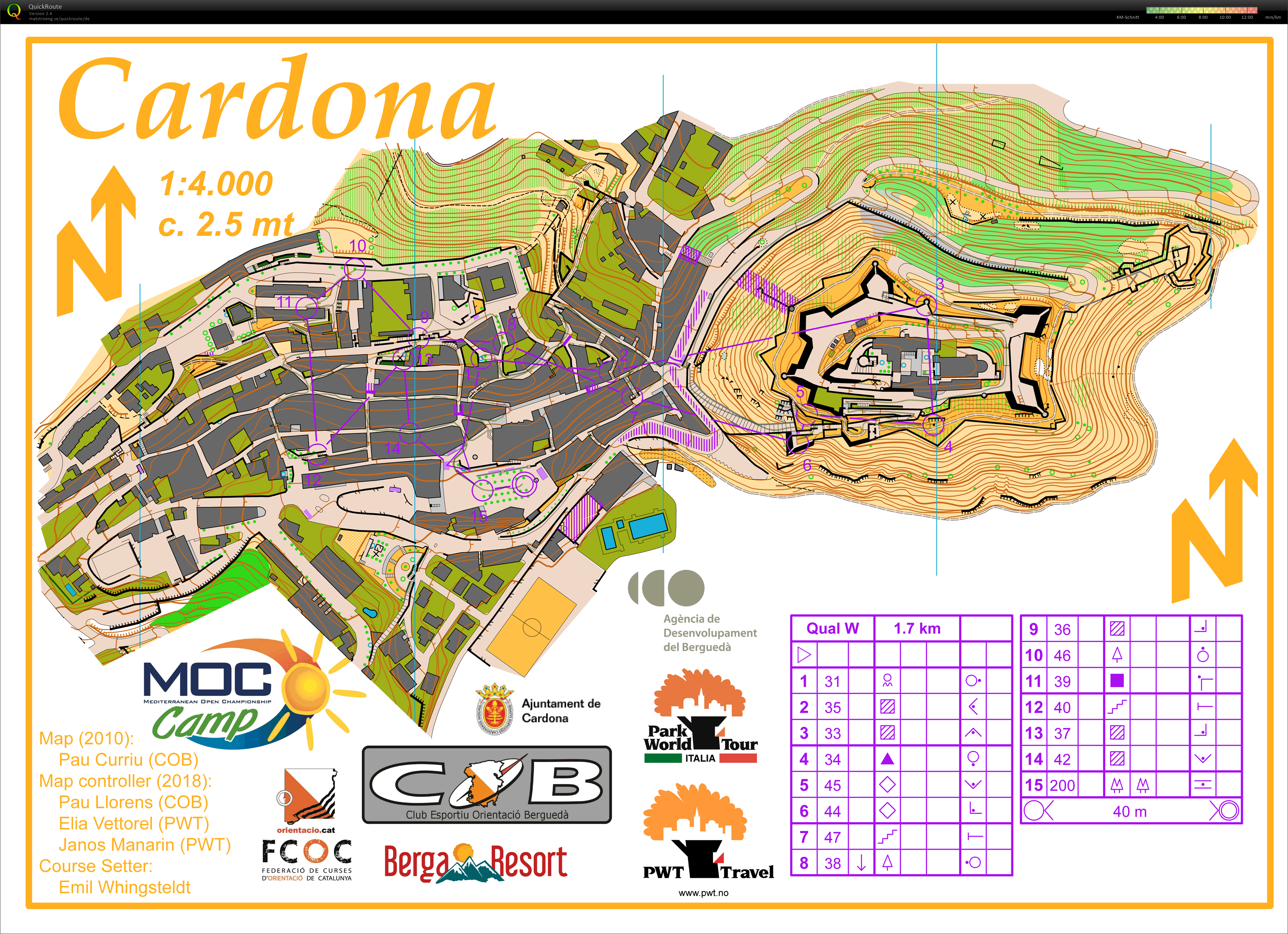 MOC Camp #Quali (20-02-2018)