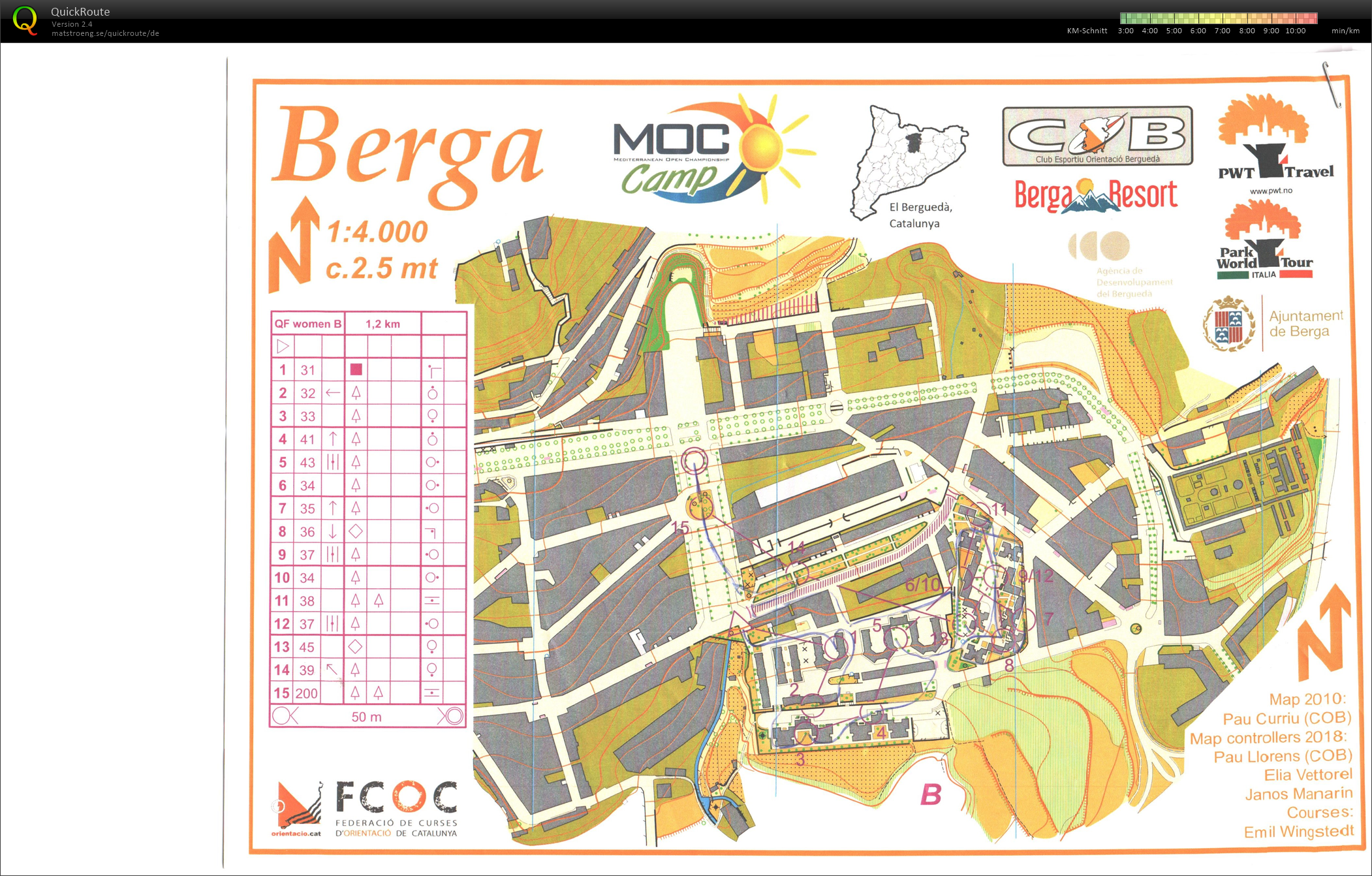 MOC Camp #Quarterfinal (22-02-2018)