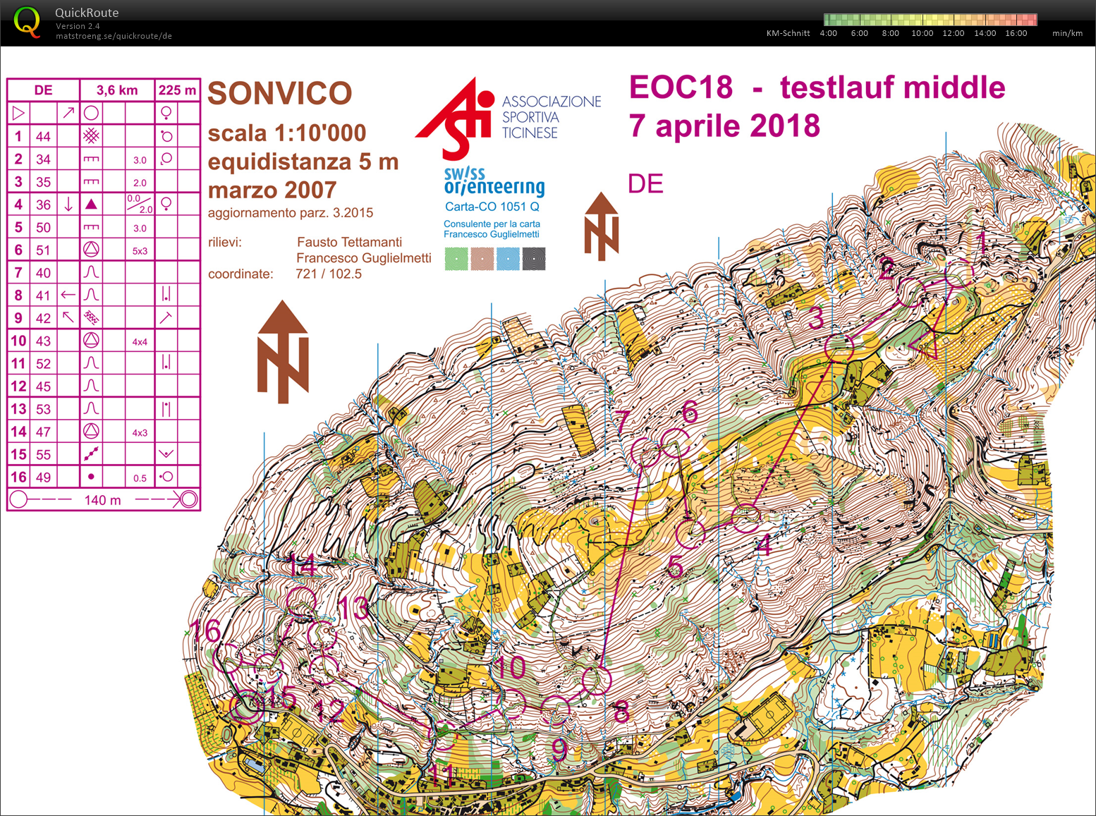 Testlauf IV: Middle (2018-04-07)
