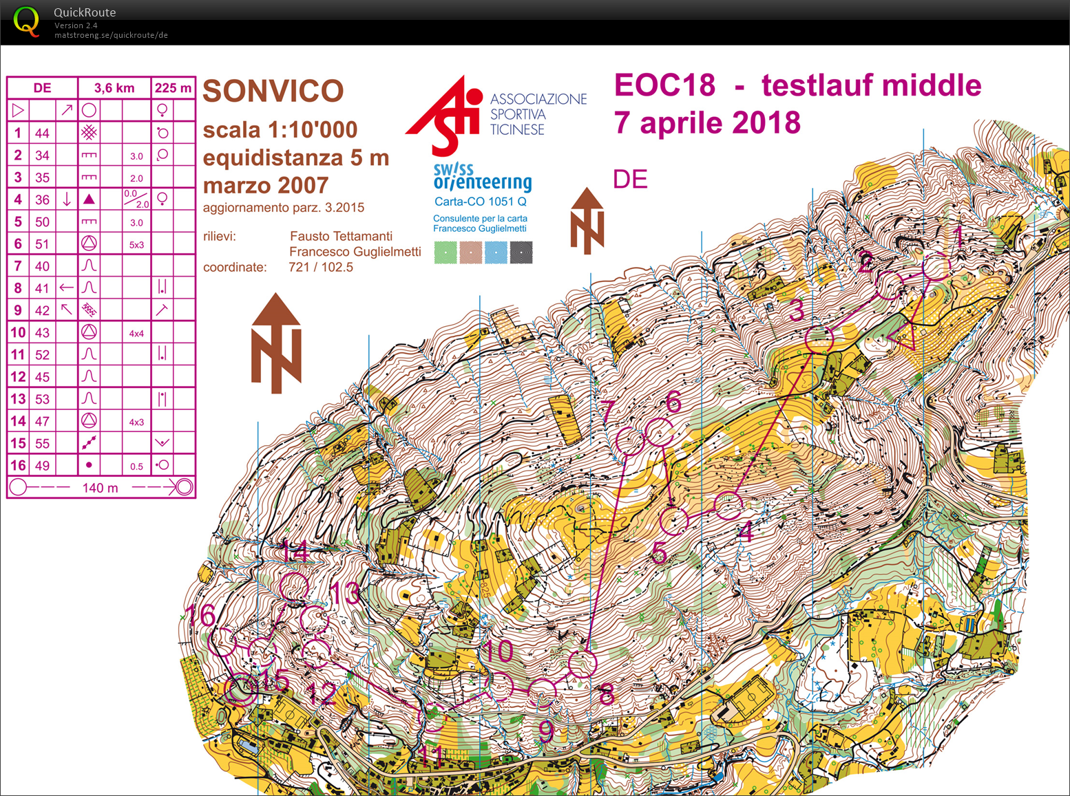 Testlauf IV: Middle (2018-04-07)