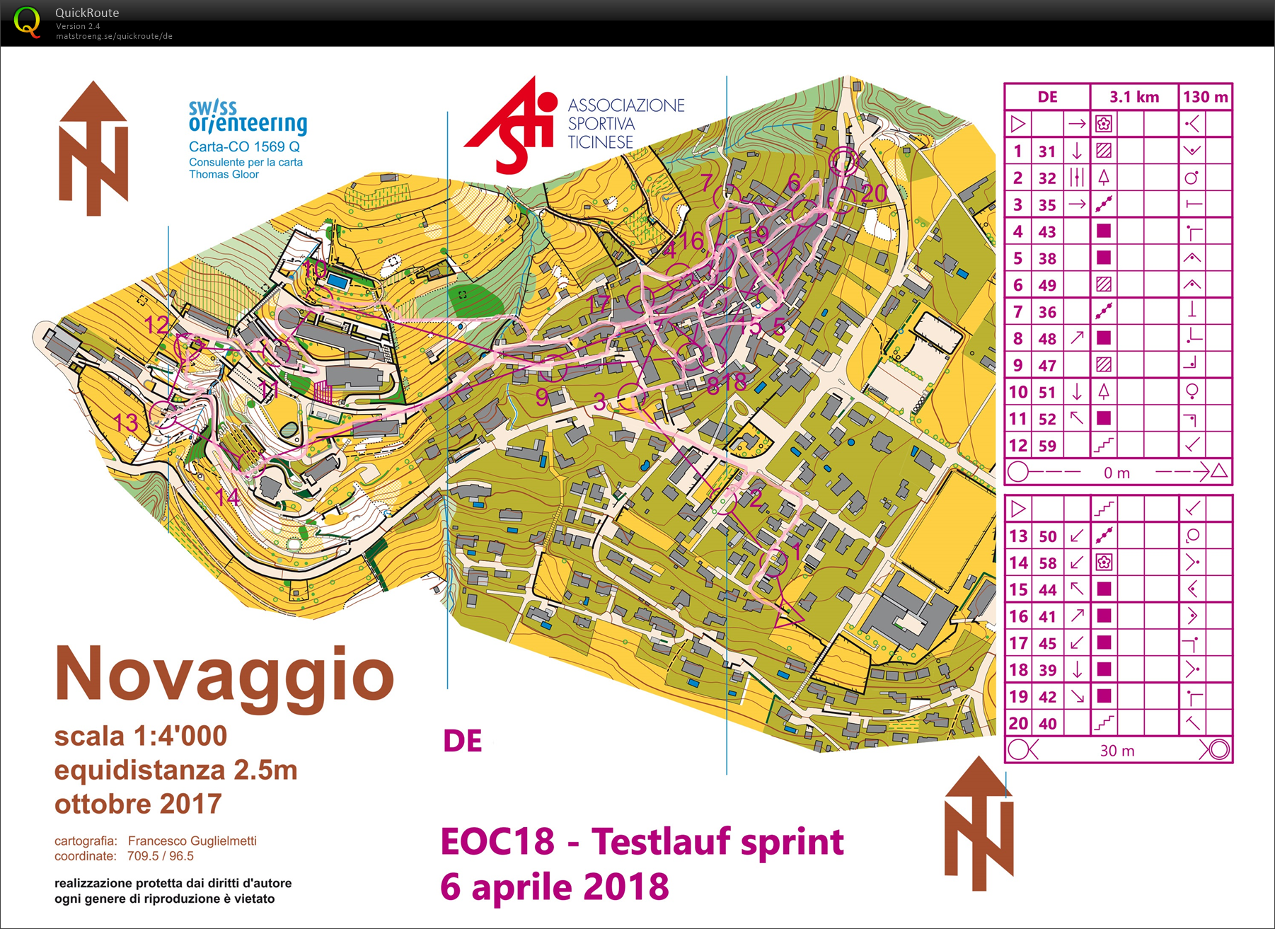 Testlauf II: Sprint (06.04.2018)