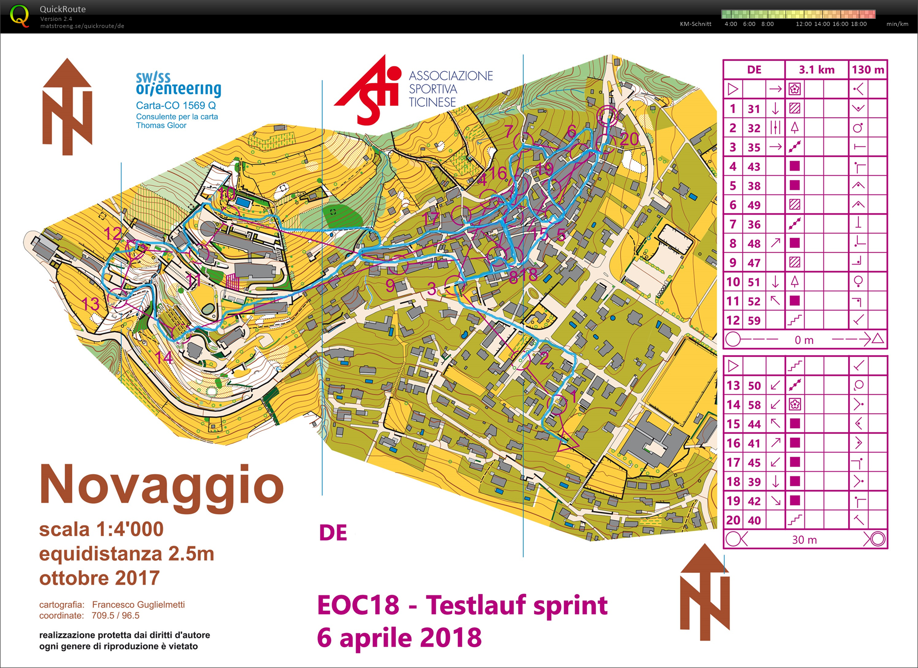 Testlauf III: Spritn Rerun (06/04/2018)