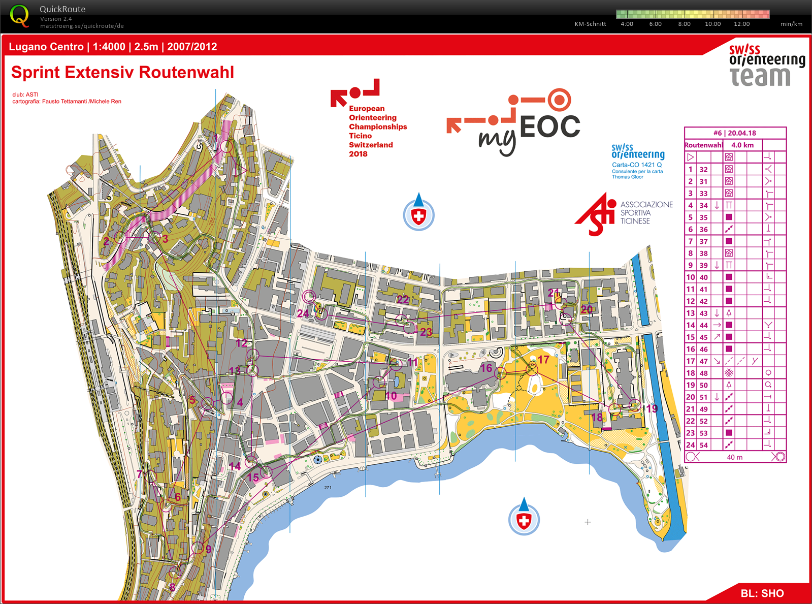 EOC-Camp: #06 Sprint  (20-04-2018)