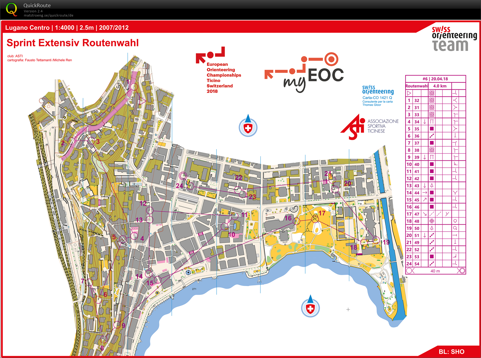 EOC-Camp: #06 Sprint  (20-04-2018)