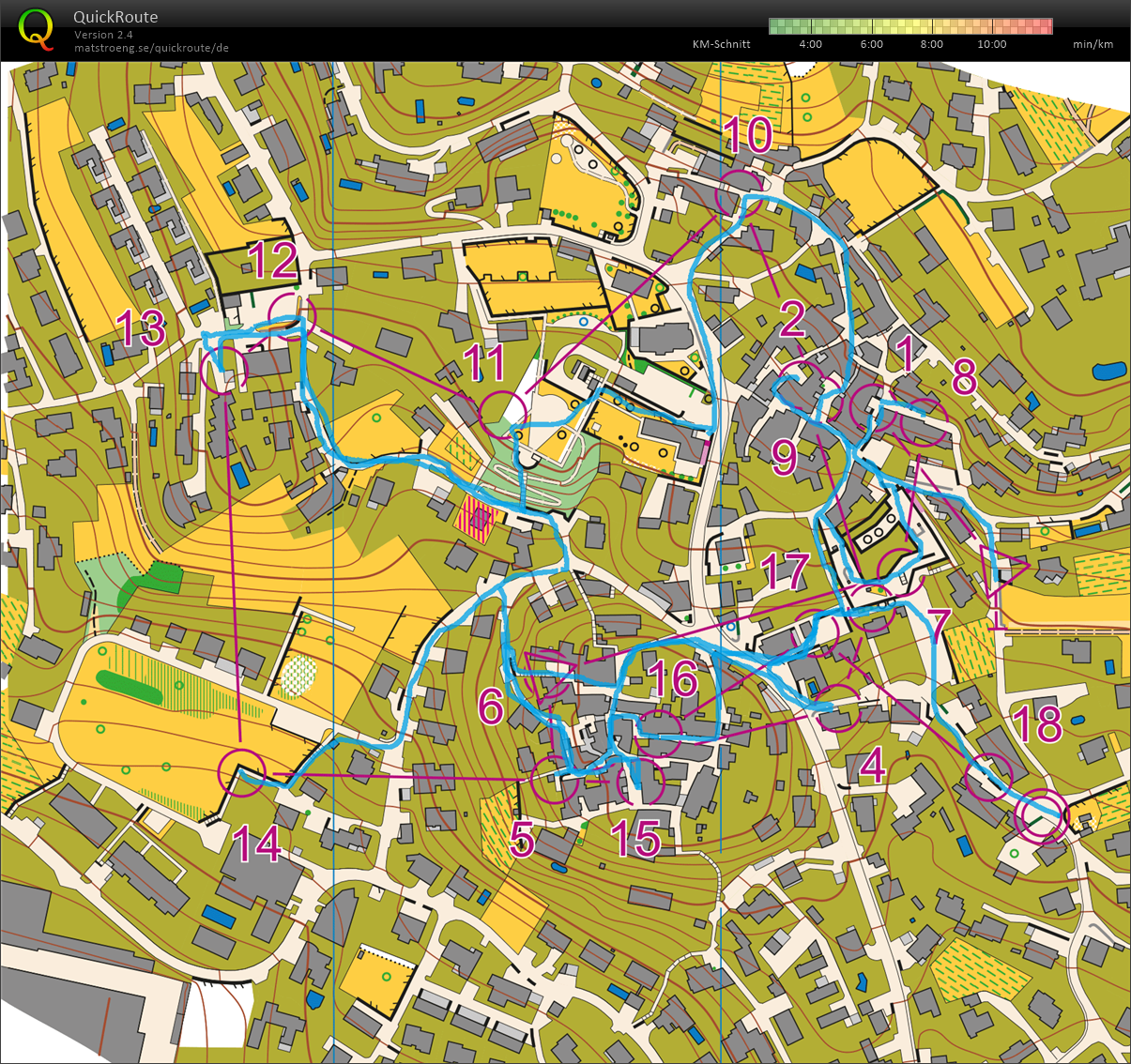 EOC-Camp: #01 Sprint (18.04.2018)
