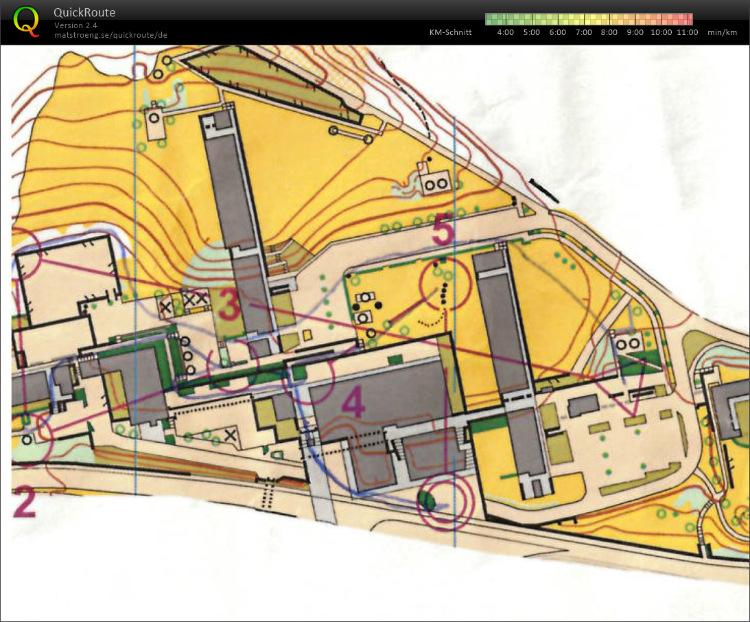 Sprint-Intervalle #3 (27/06/2018)