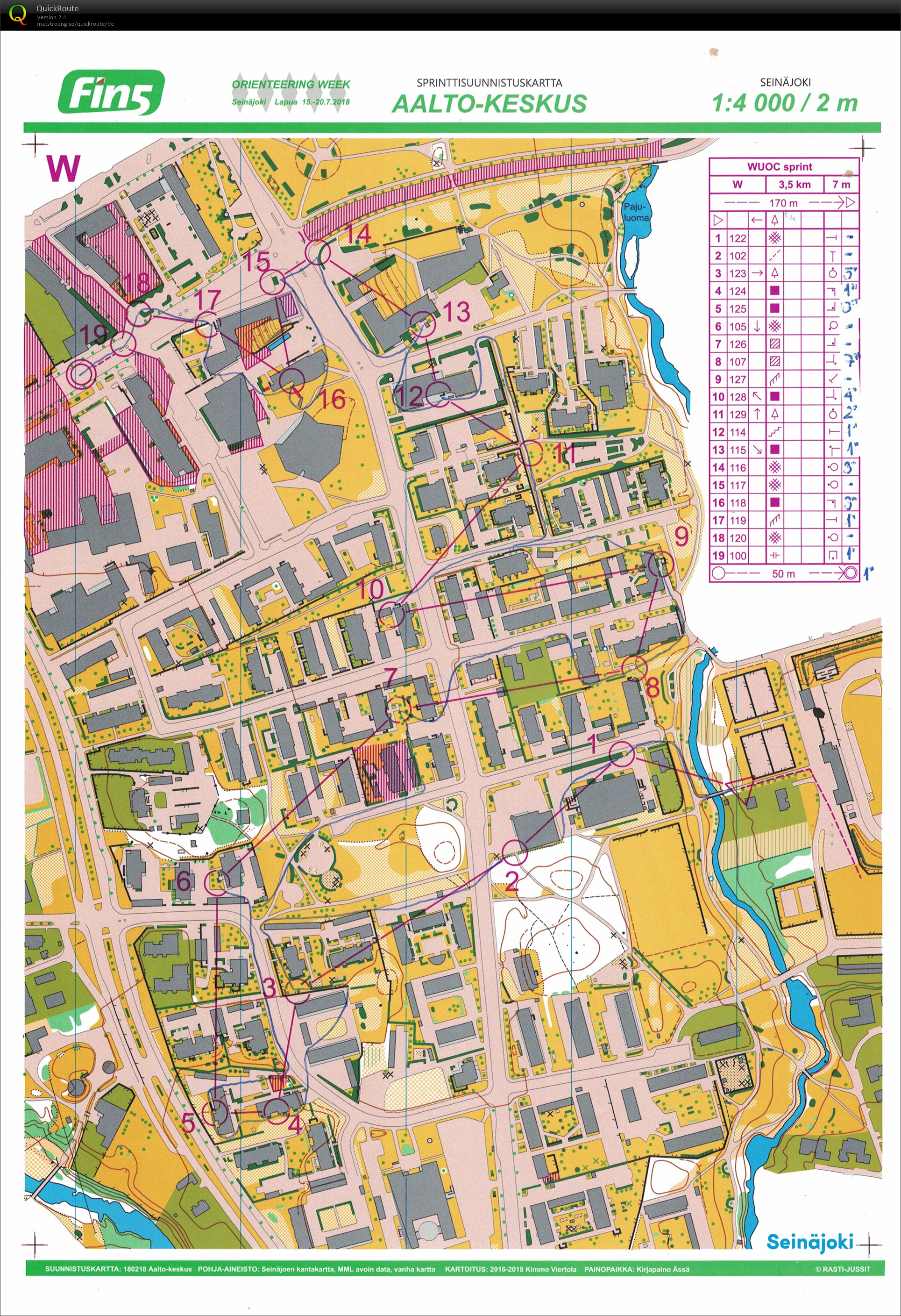 WUOC: Sprint (19-07-2018)