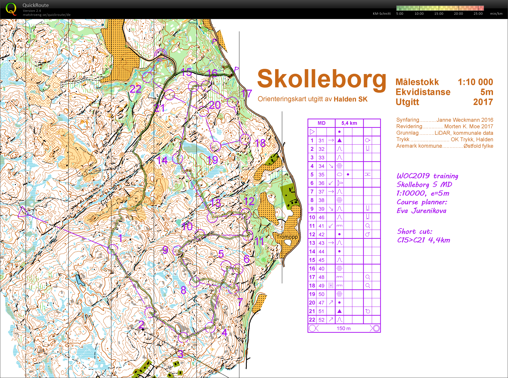 WC Norwegen: #Training I (28-08-2018)