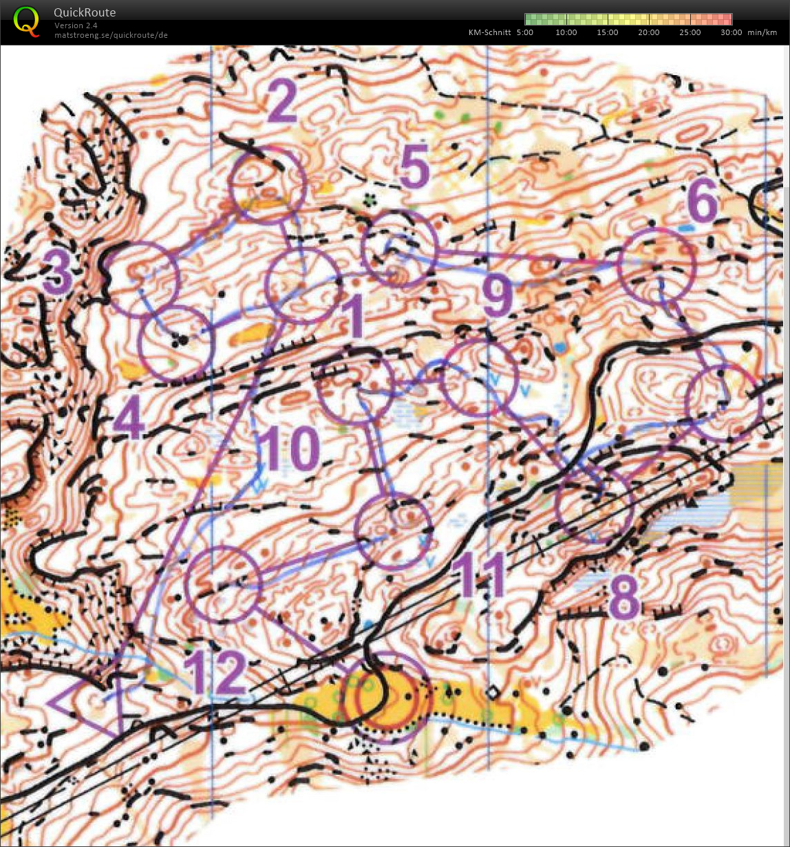 Model 7. Nat. OL & LOM (17/08/2018)