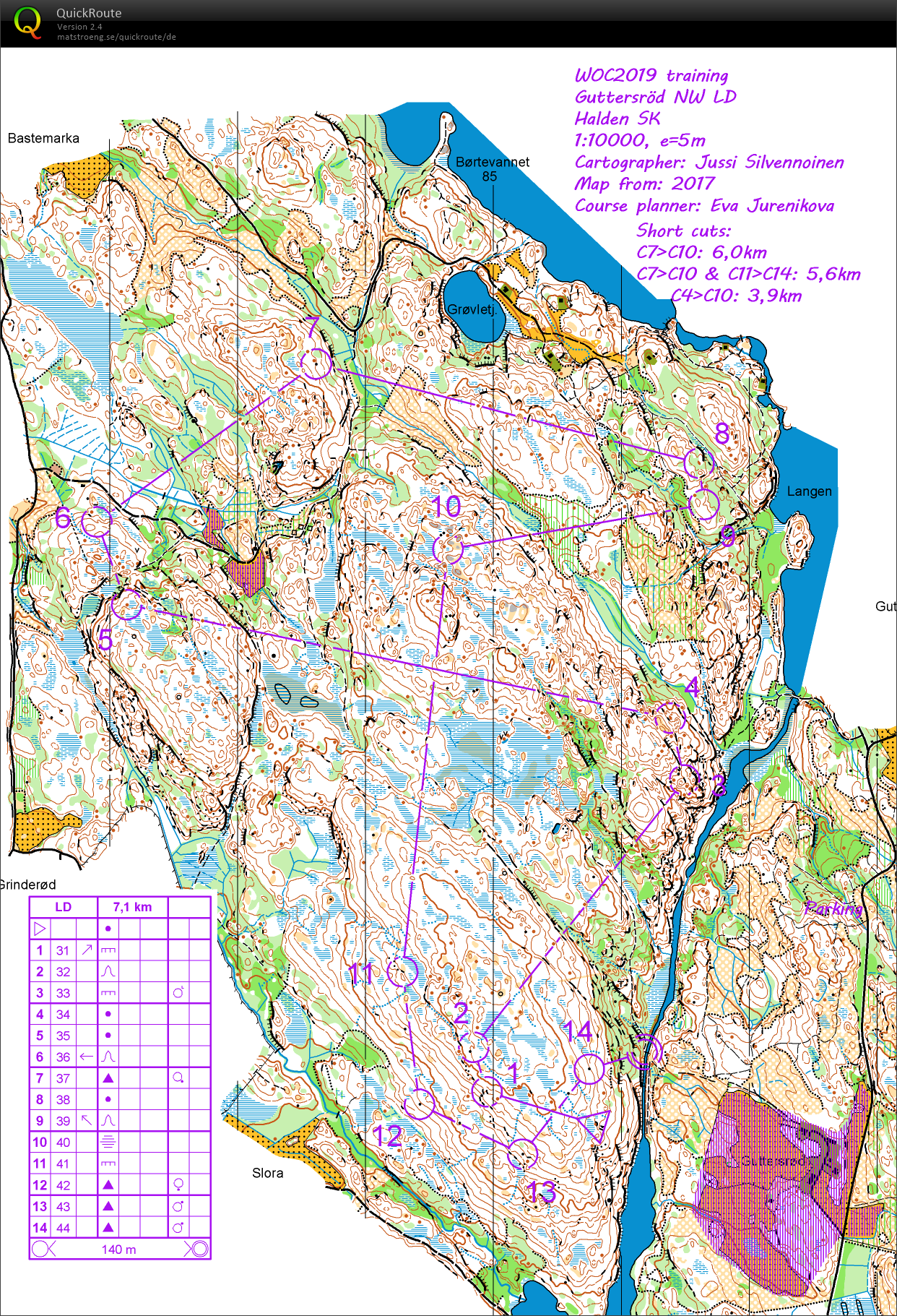 WC Norwegen: Training II (28/08/2018)