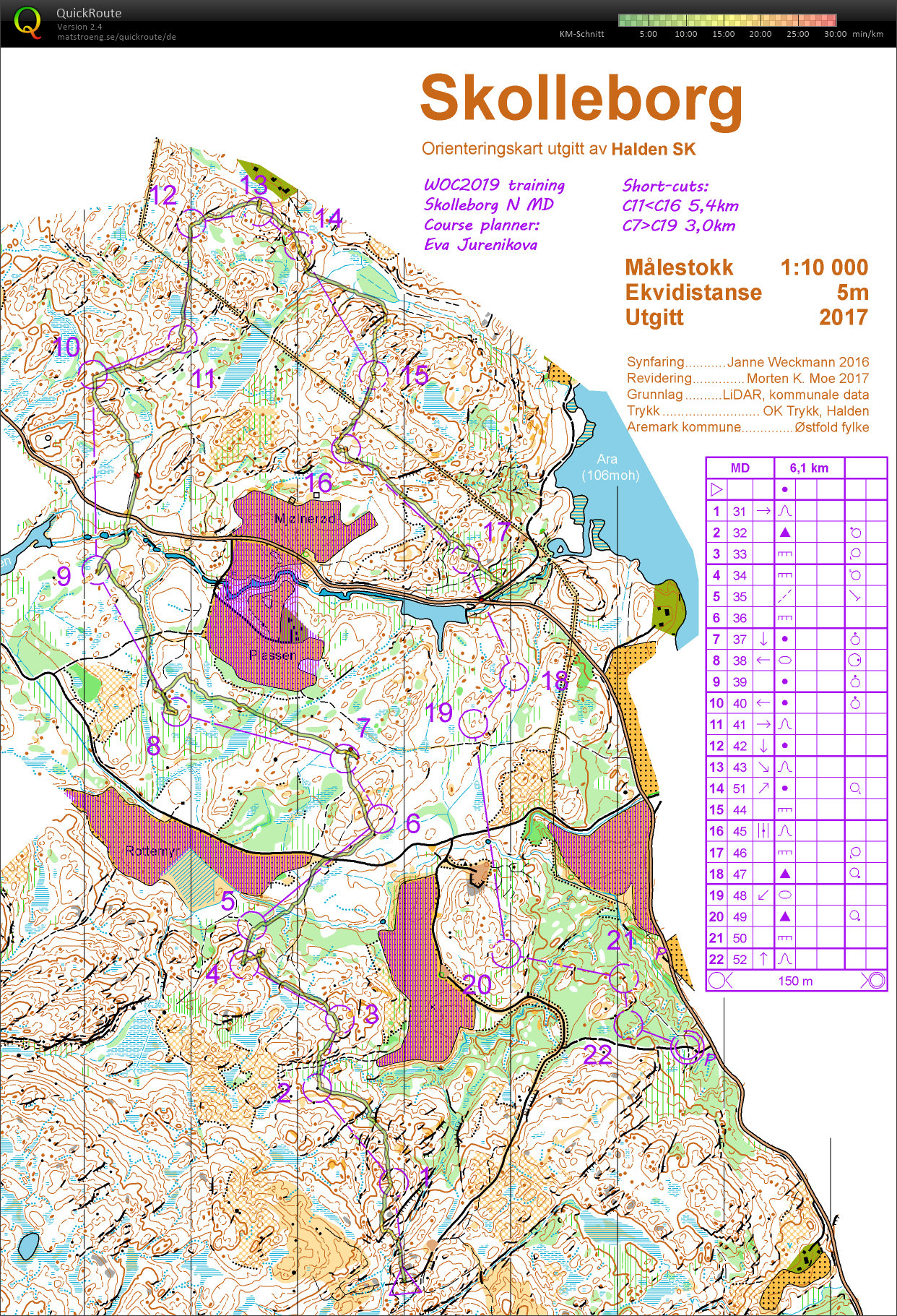 WC Norwegen: Training III (2018-08-29)