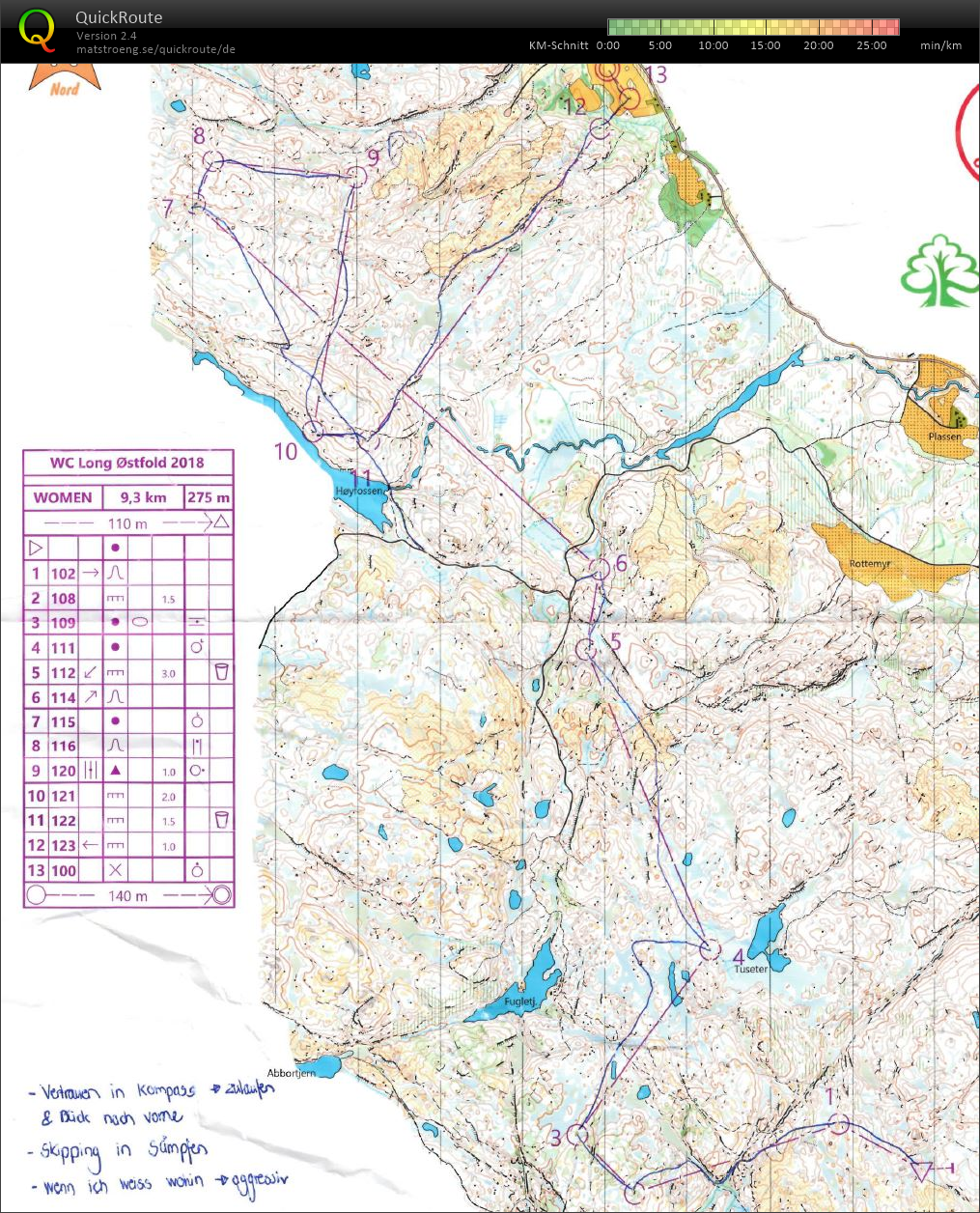 WC Norwegen: Long (31-08-2018)