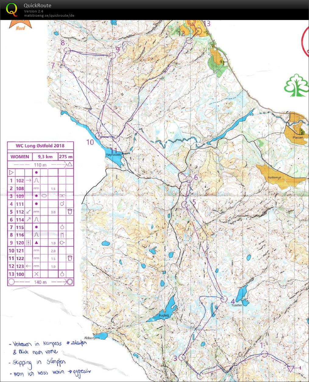 WC Norwegen: Long (31-08-2018)