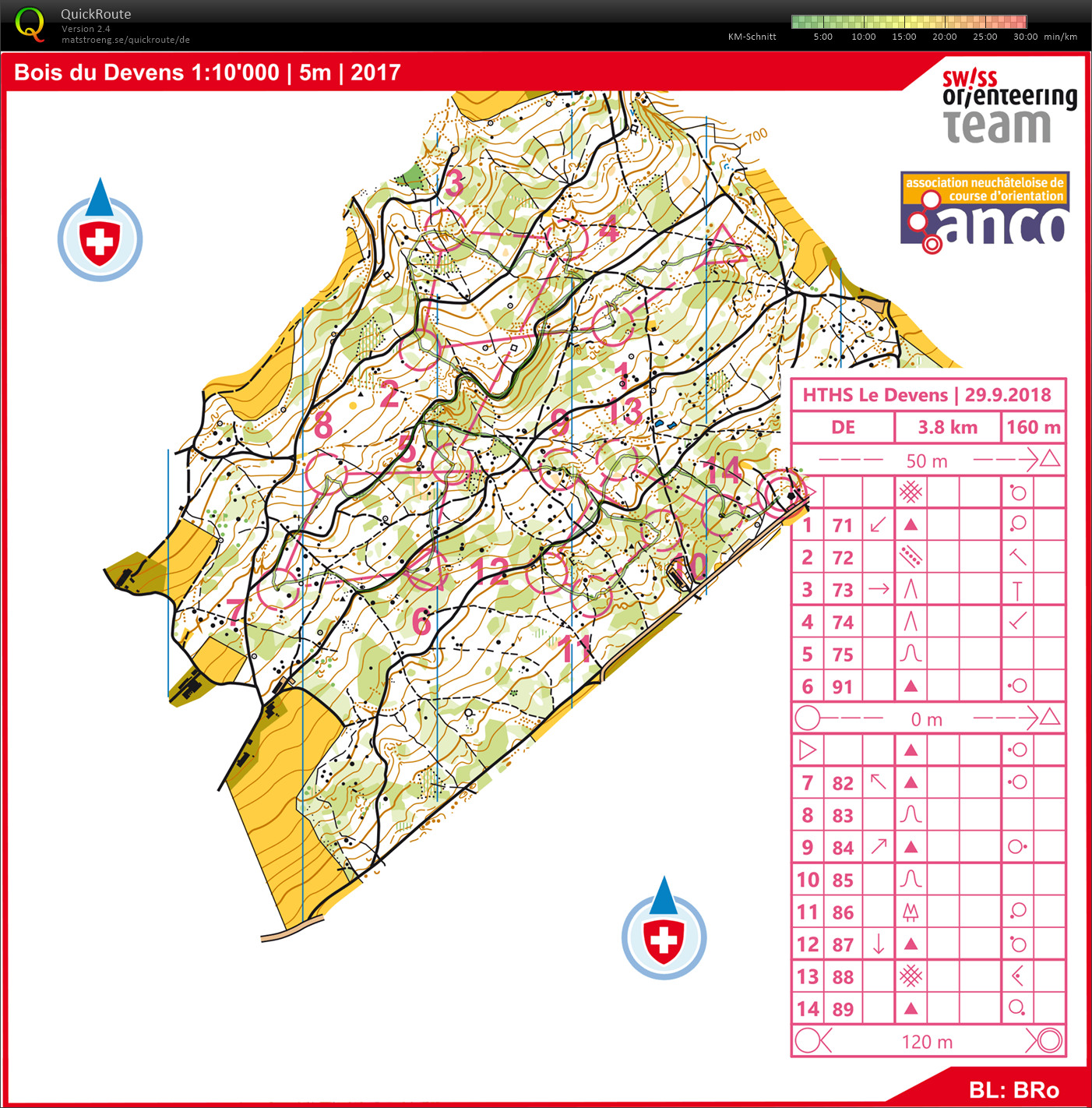 HTHS: Middle (29.09.2018)