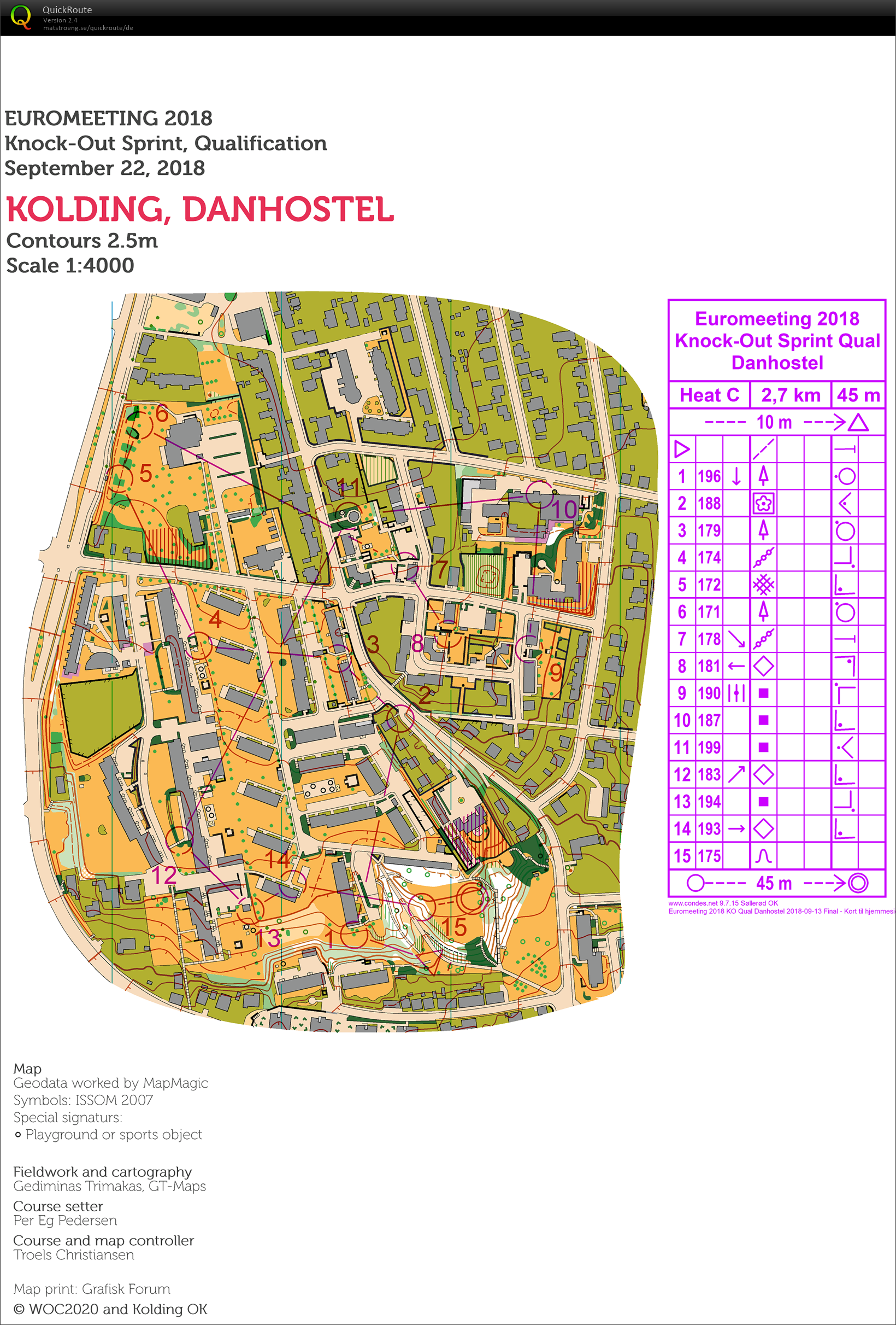 Euromeeting: Knock-Out Sprint Qualification (22.09.2018)