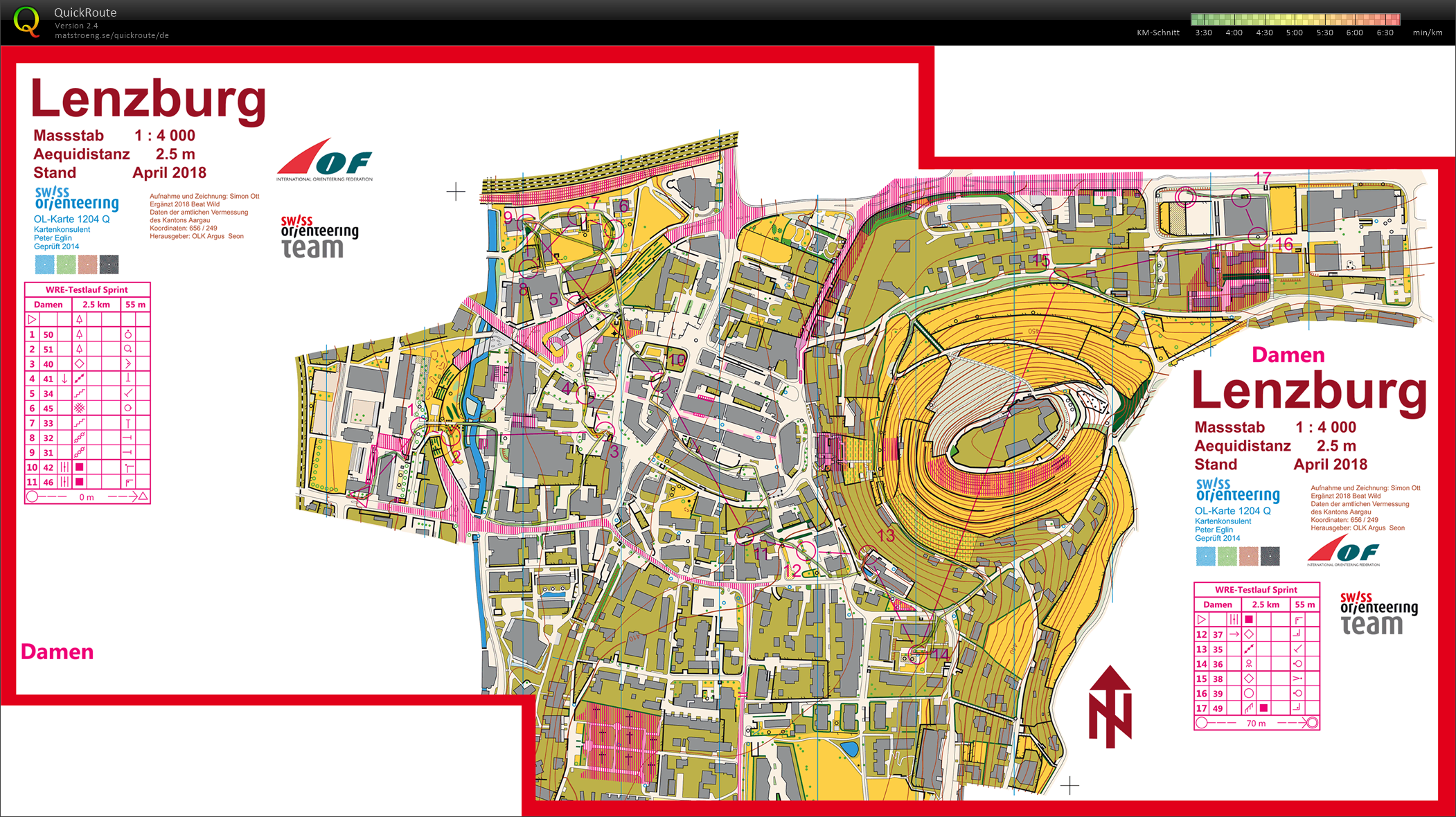 Testlauf Sprint (2018-09-18)