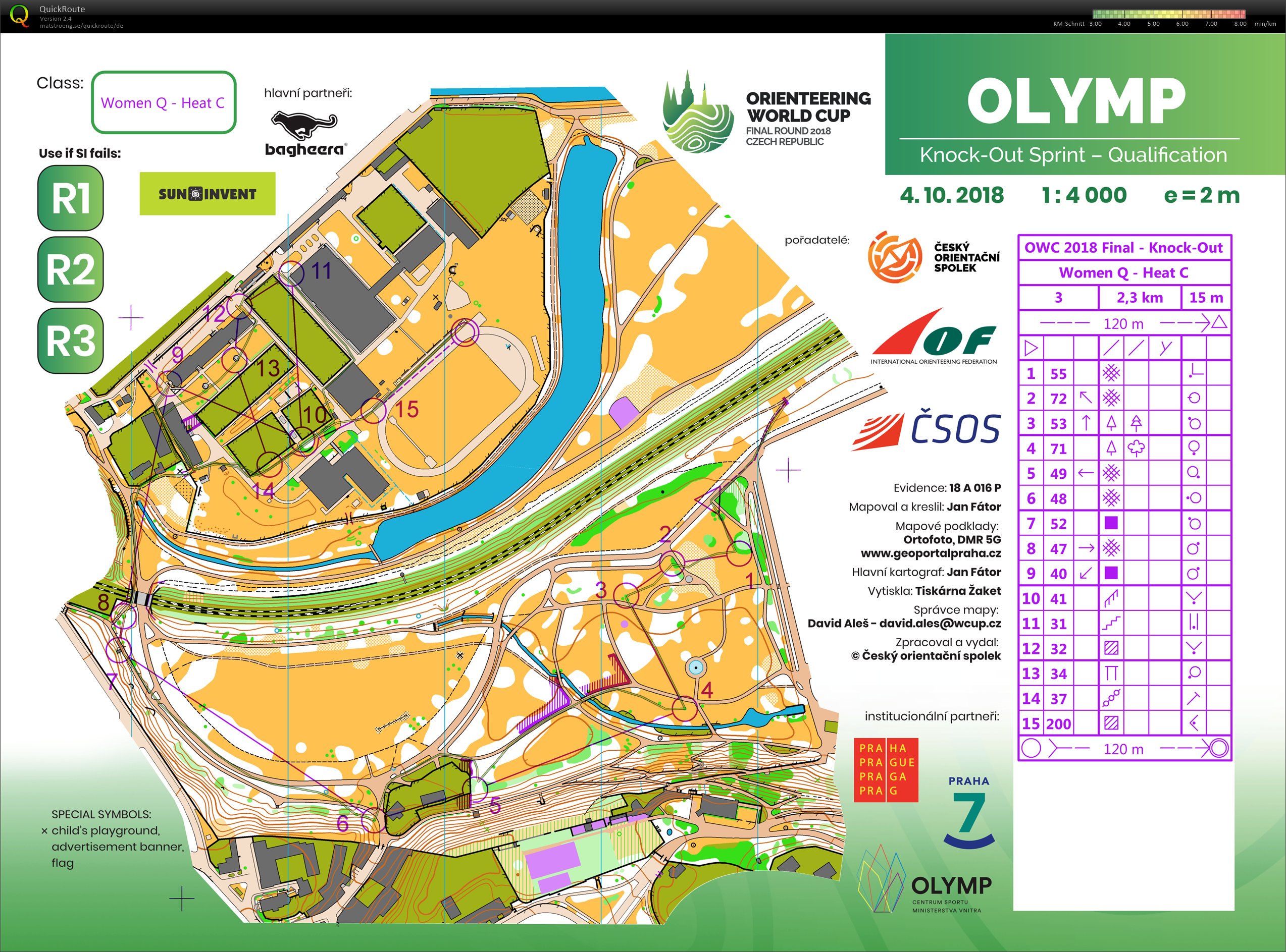WC Tschechien: Knock-Out Sprint Qualification (04/10/2018)