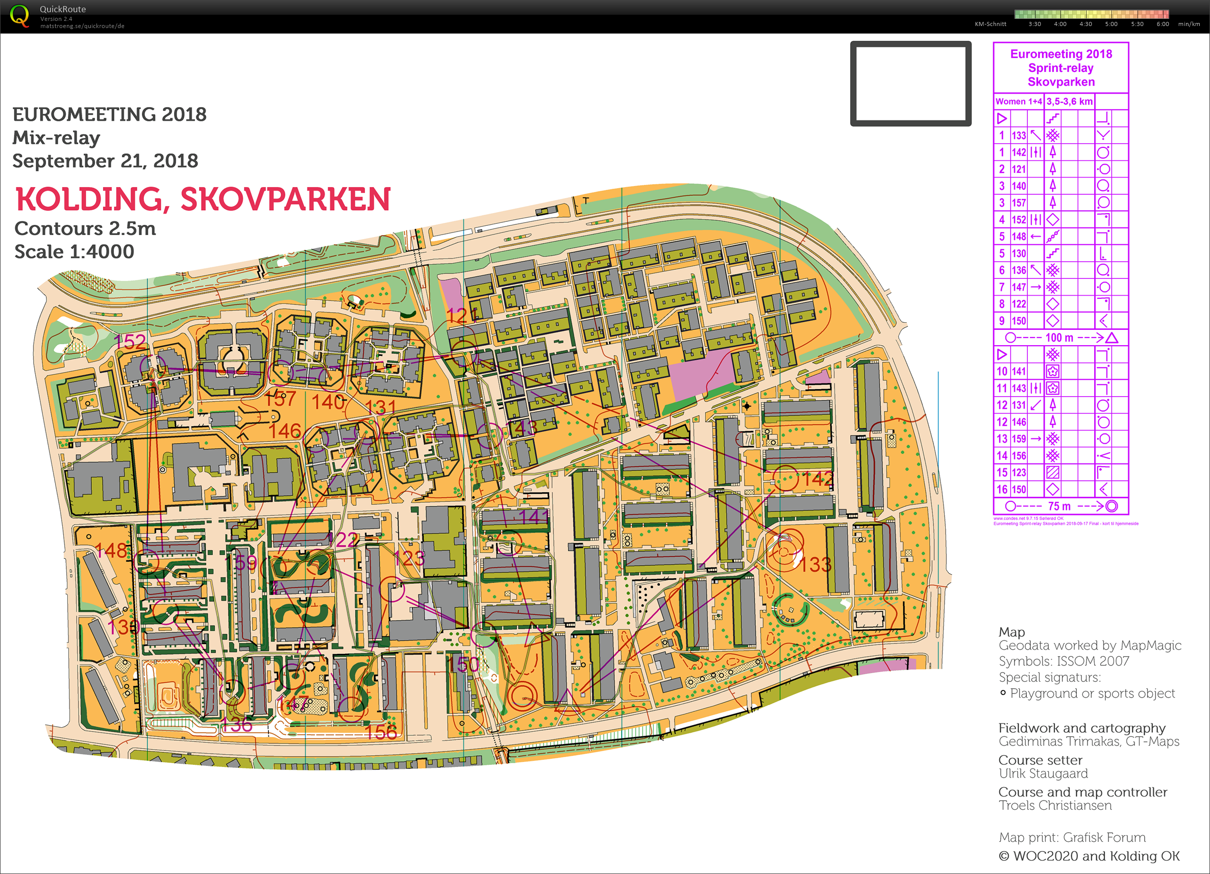 Euromeeting: Sprint-Relay (21.09.2018)