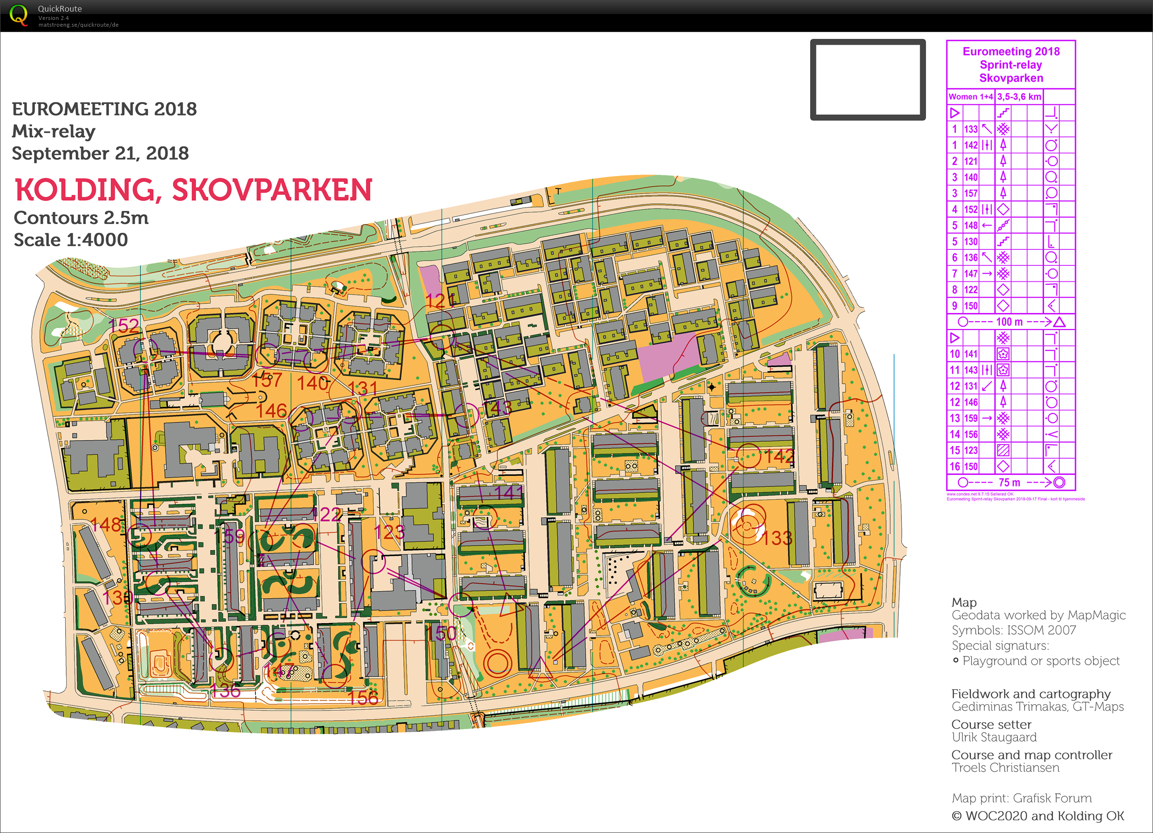 Euromeeting: Sprint-Relay (21.09.2018)