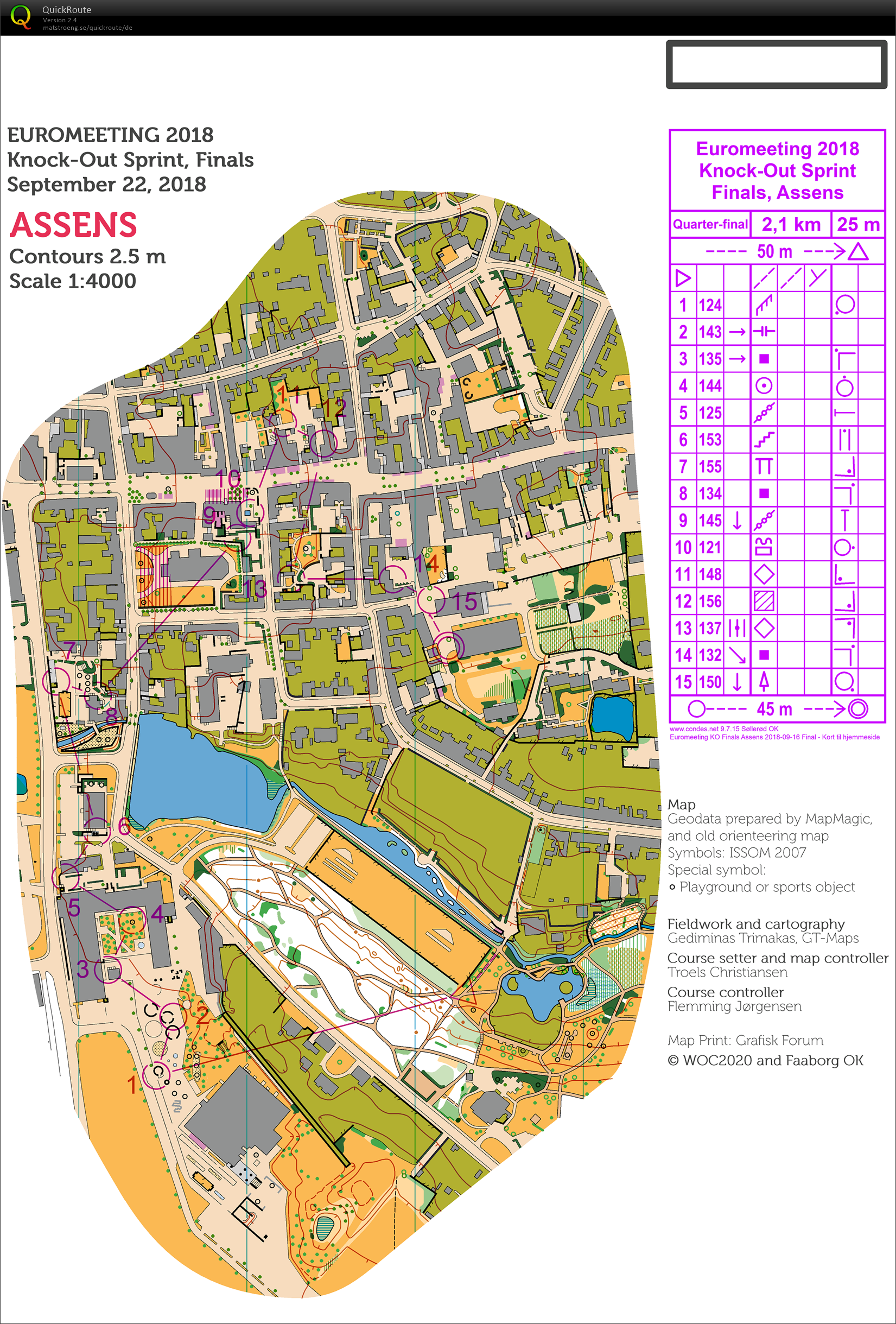 Euromeeting: Knock-Out Sprint Quarterfinal (2018-09-22)