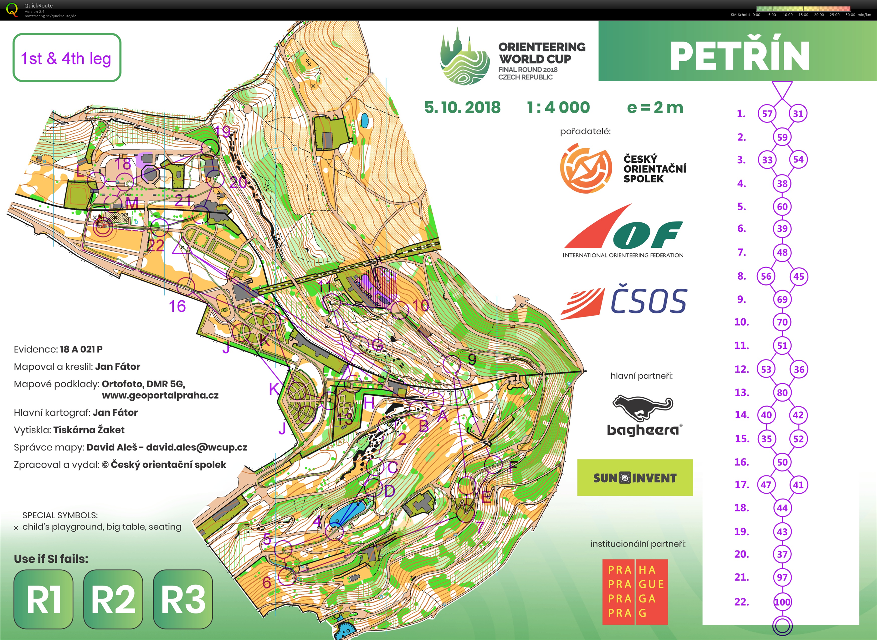 Weltcup Tschechien: Sprint Relay (05/10/2018)