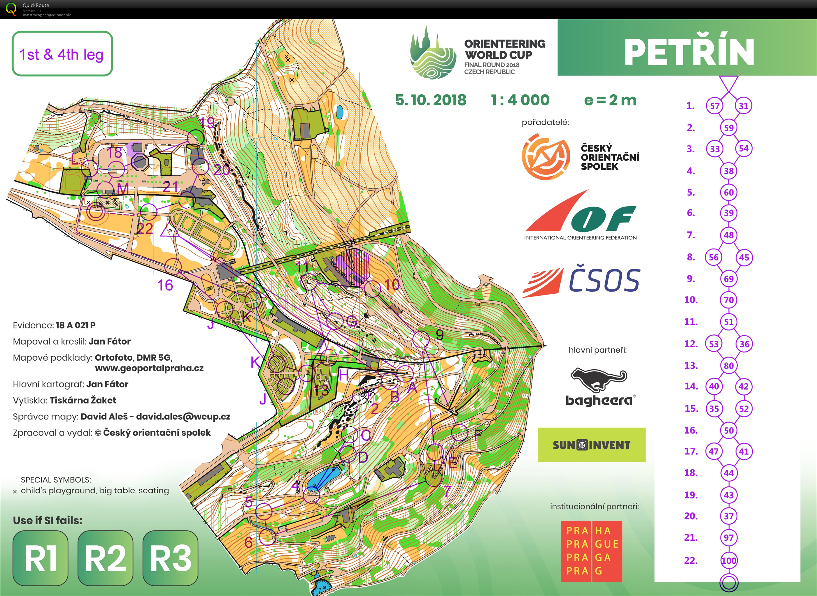 Weltcup Tschechien: Sprint Relay (05/10/2018)