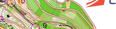 Weltcup Tschechien: Sprint Relay