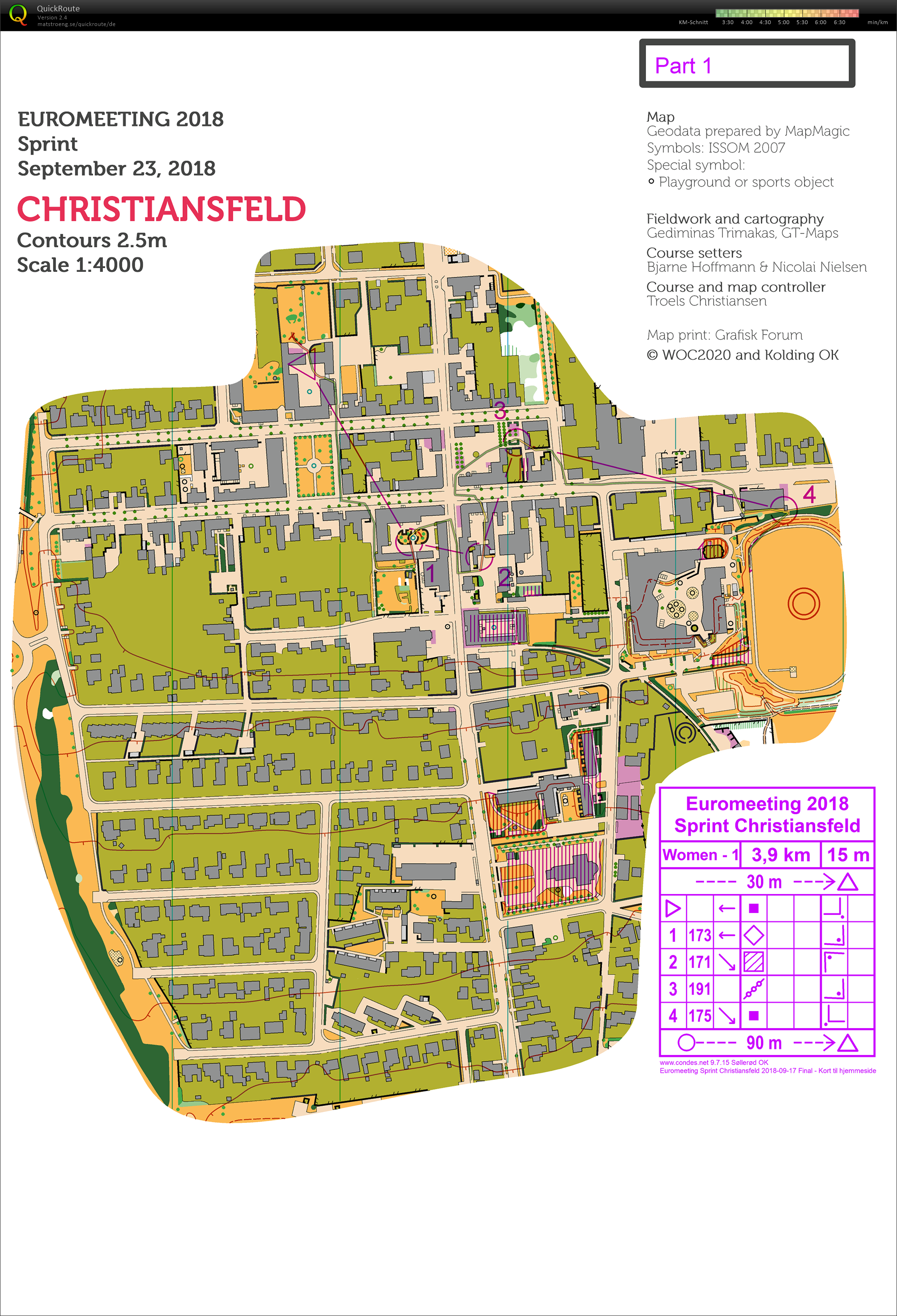 Euromeeting: Sprint - part 1 (23/09/2018)