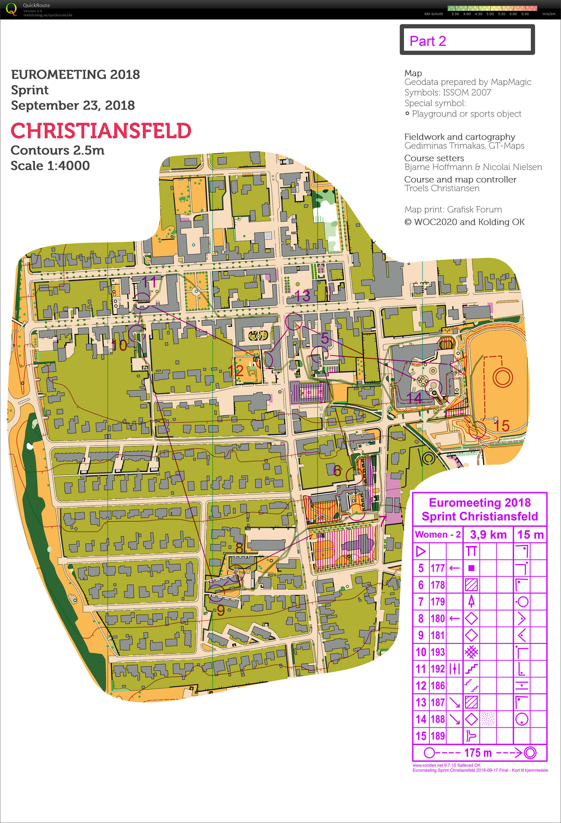 Euromeeting: Sprint - part 2 (23/09/2018)